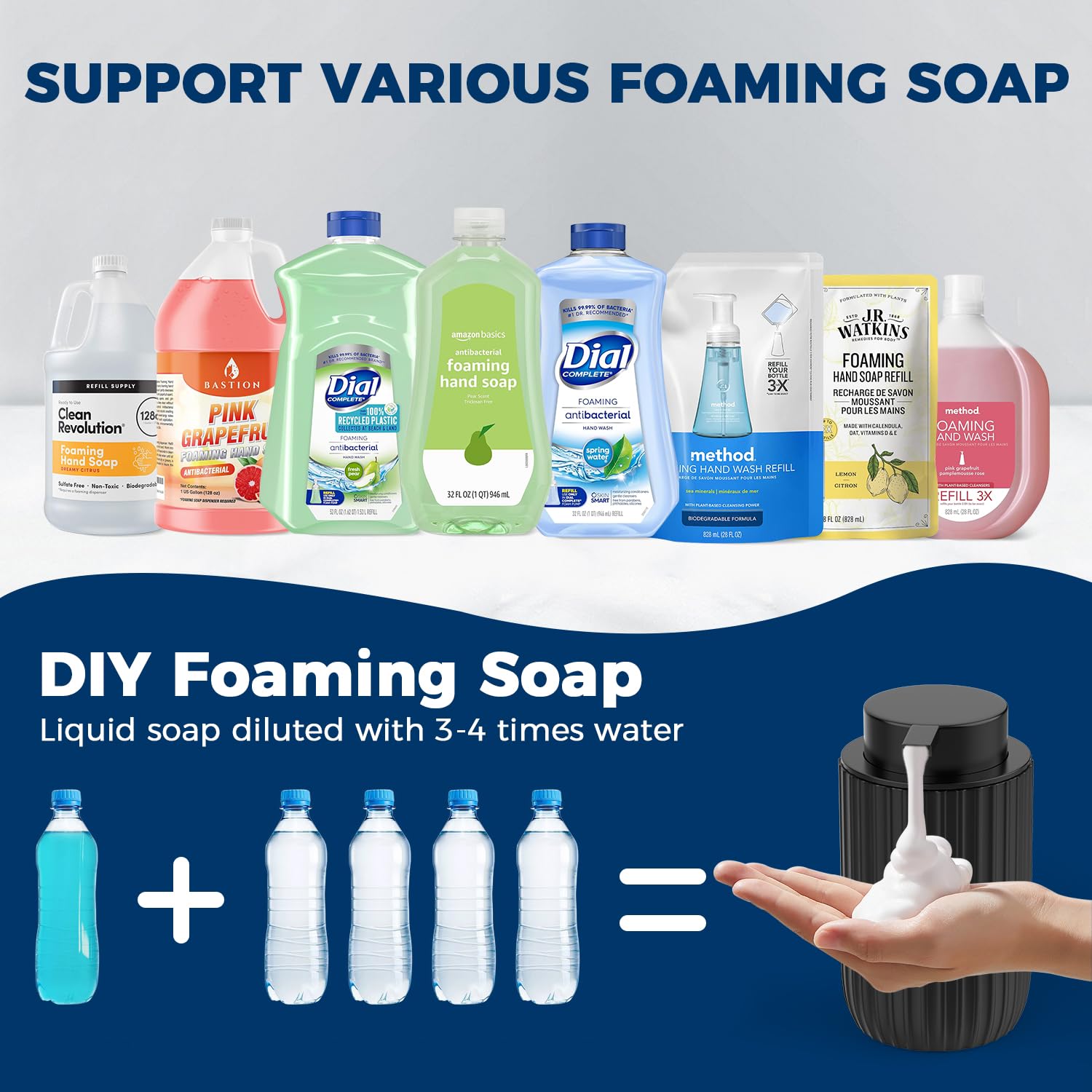 Pososto Ceramic Foaming Hand Soap Dispenser 2Pack,12 Oz Bathroom Soap Dispenser, Lotion Dispenser For Kitchen, Refillable Matte
