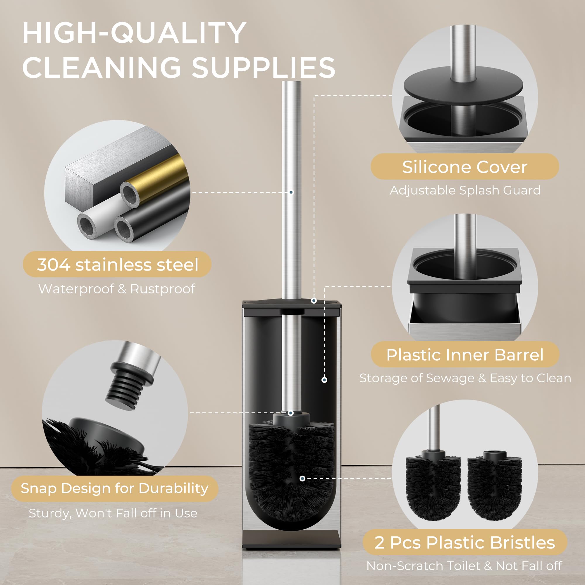 Forious Toilet Brush And Holder Set, Heavy Duty 304 Stainless Steel Base Square And Long Handle For Bathroom Deep Cleaning, Drip