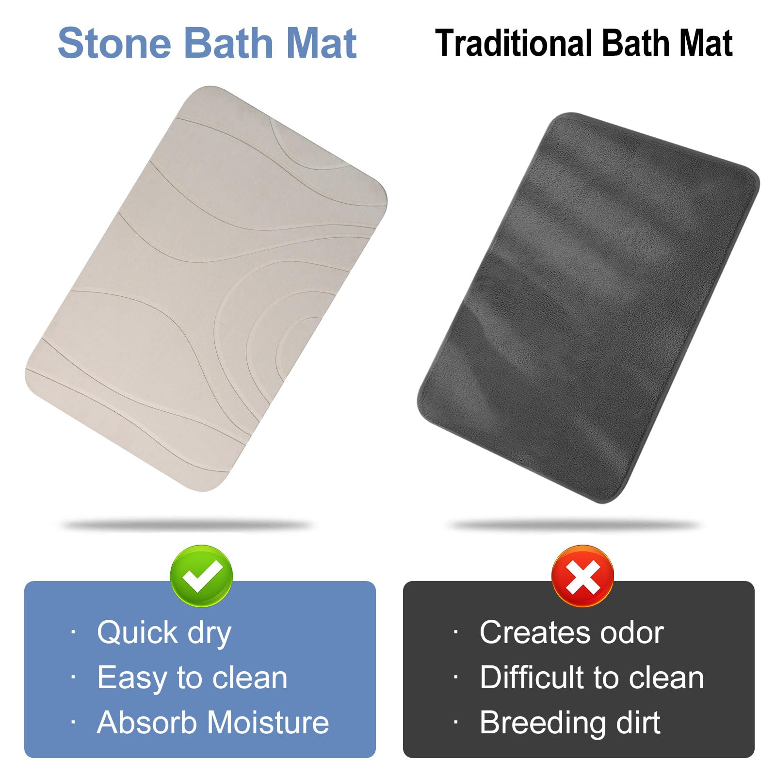 Humiga Stone Bath Mat, Diatomaceous Earth Shower Mat, Set Of 3, Non-Slip Super Absorbent Quick Drying Bathroom Floor Mat, 24X15,