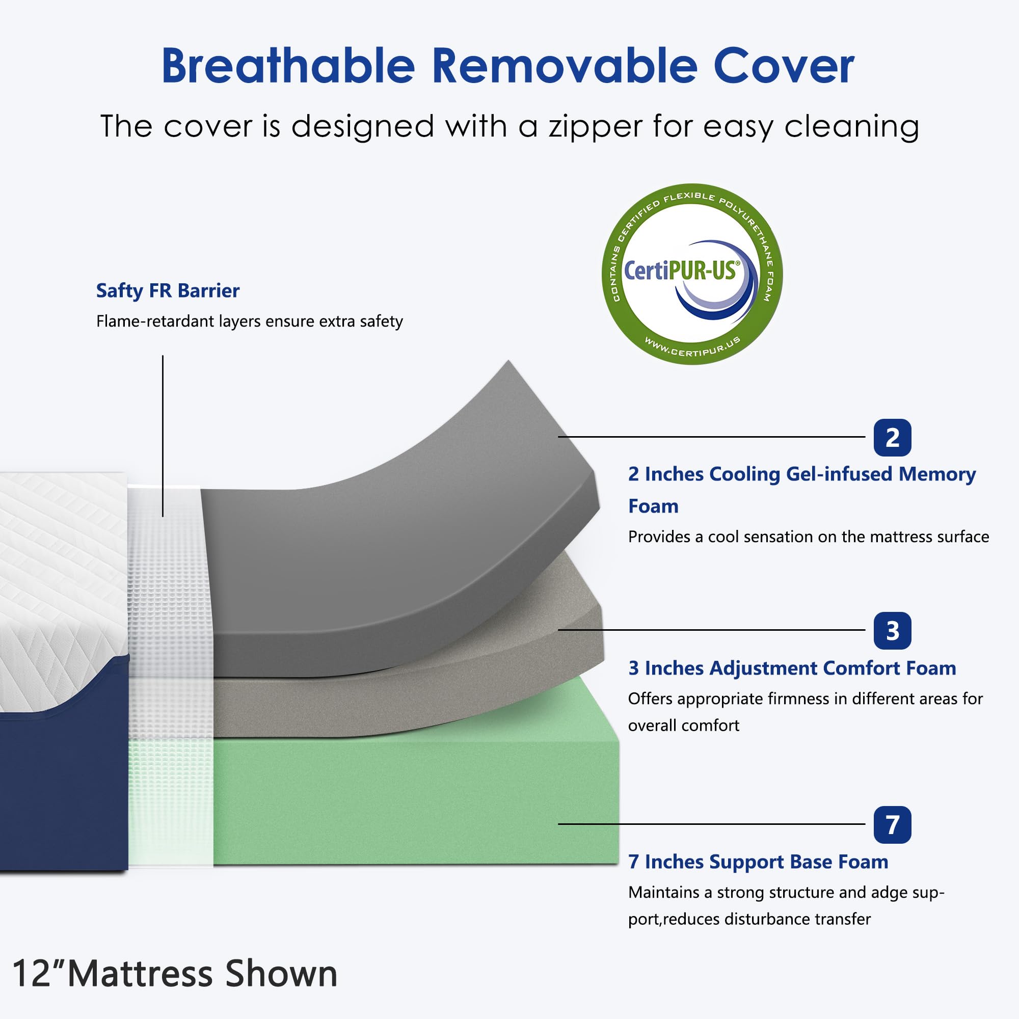 Sogessleep Twin Mattress, 12 Inch Green Tea Gel Memory Foam Mattress Twin, Cooling Gel Infused Mattress For Pressure Relief, Bed