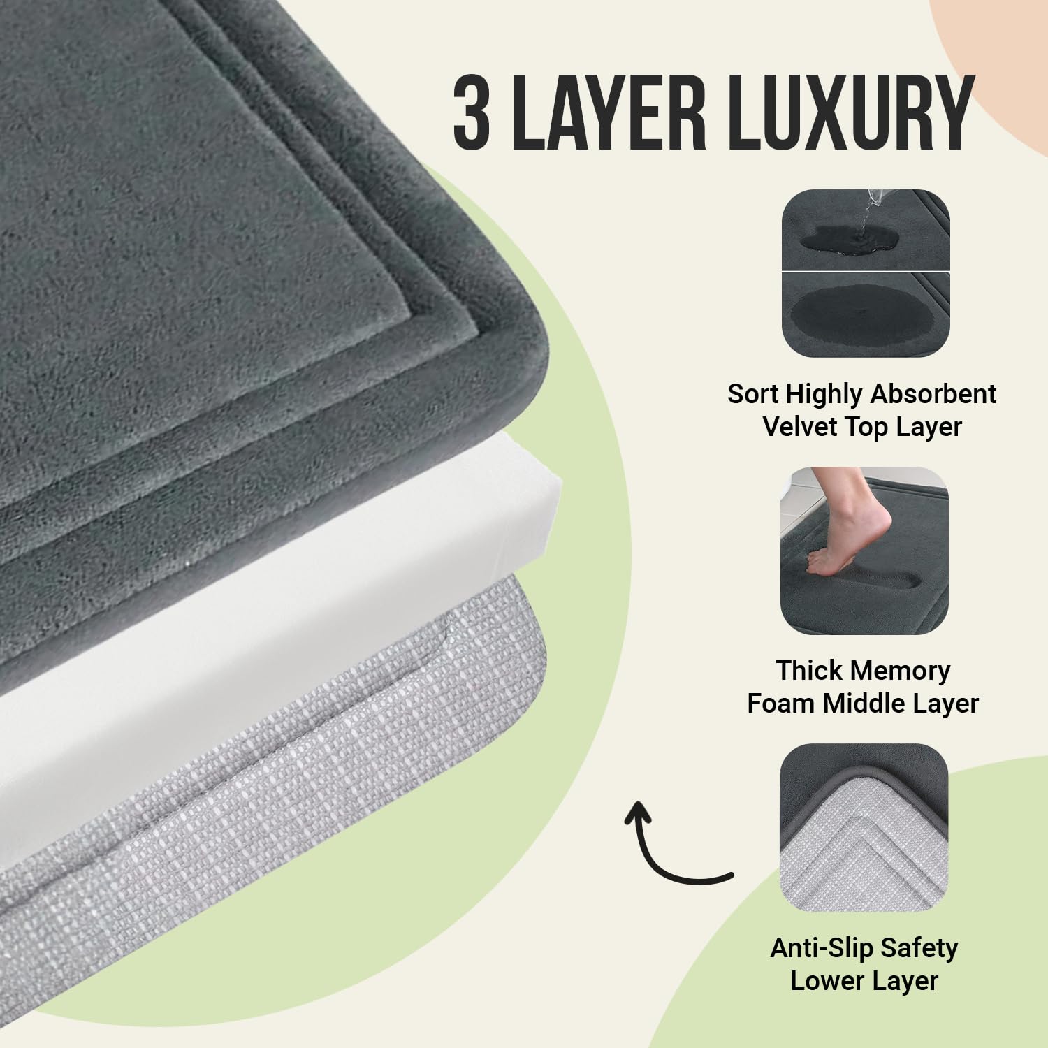 Itsoft Memory Foam Bath Mat 24X16, Non Slip, Machine Washable, Quick Dry & Absorbent Bathroom Rugs, Bath Mats For Bathroom Floor