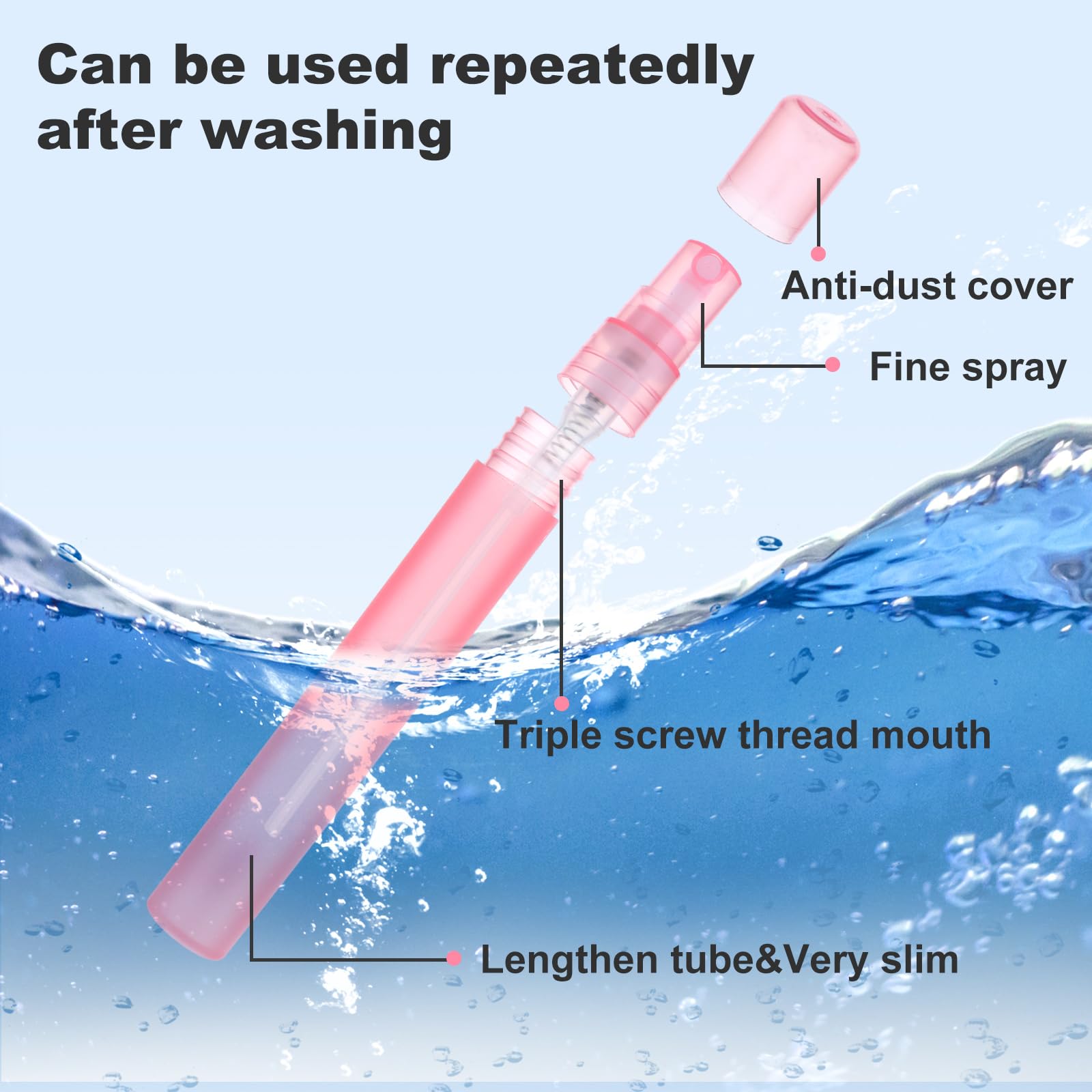 Amaxiu Refillable Perfume Atomizer Bottle For Travel, Mini Portable Spray Bottles 10Ml/5Ml Small Empty Sample Container Plastic