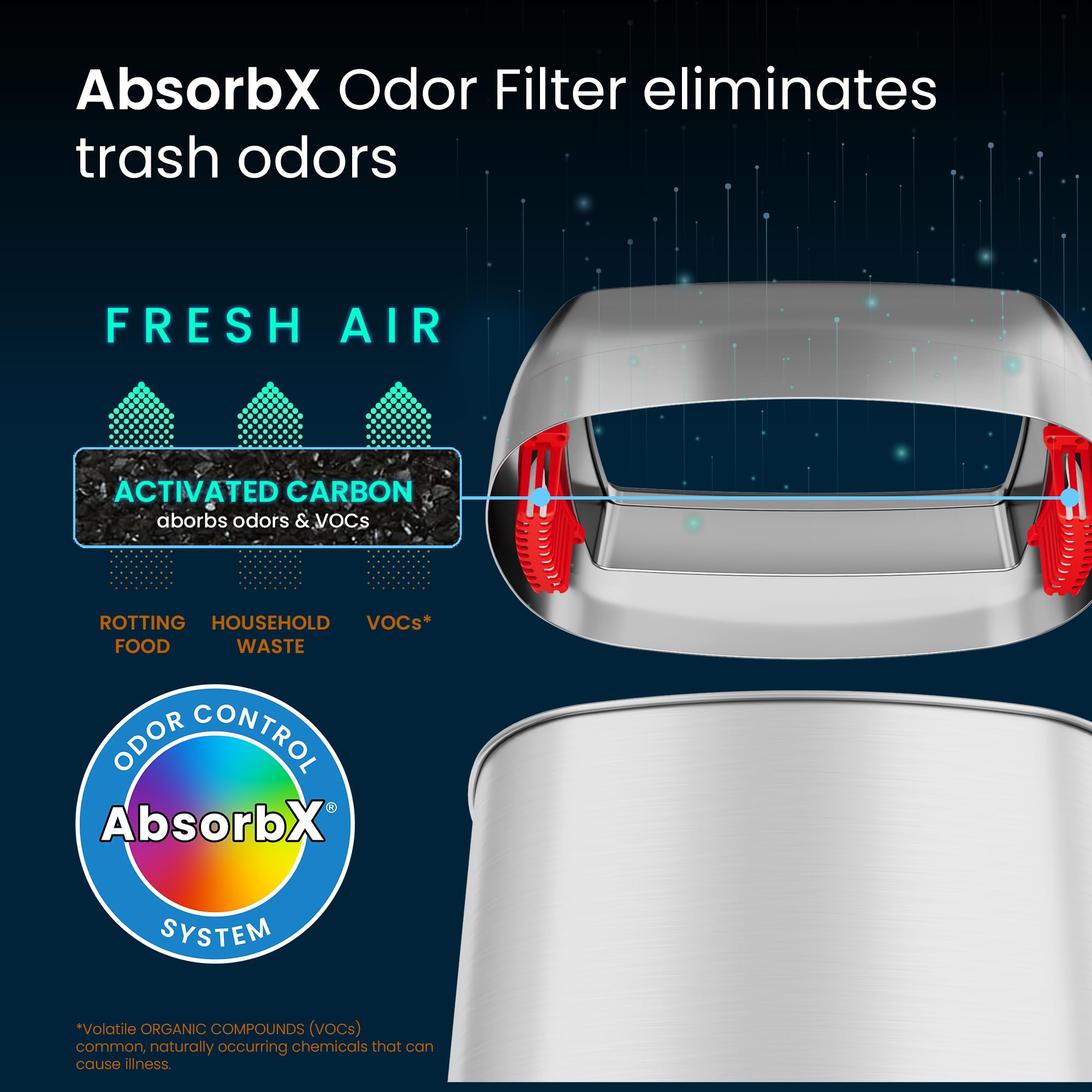 Itouchless 16 Gallon Elliptical Open Top Trash Can And Recycle Bin With Dual Absorbx Odor Filters, Slim Space-Saving Large Capac