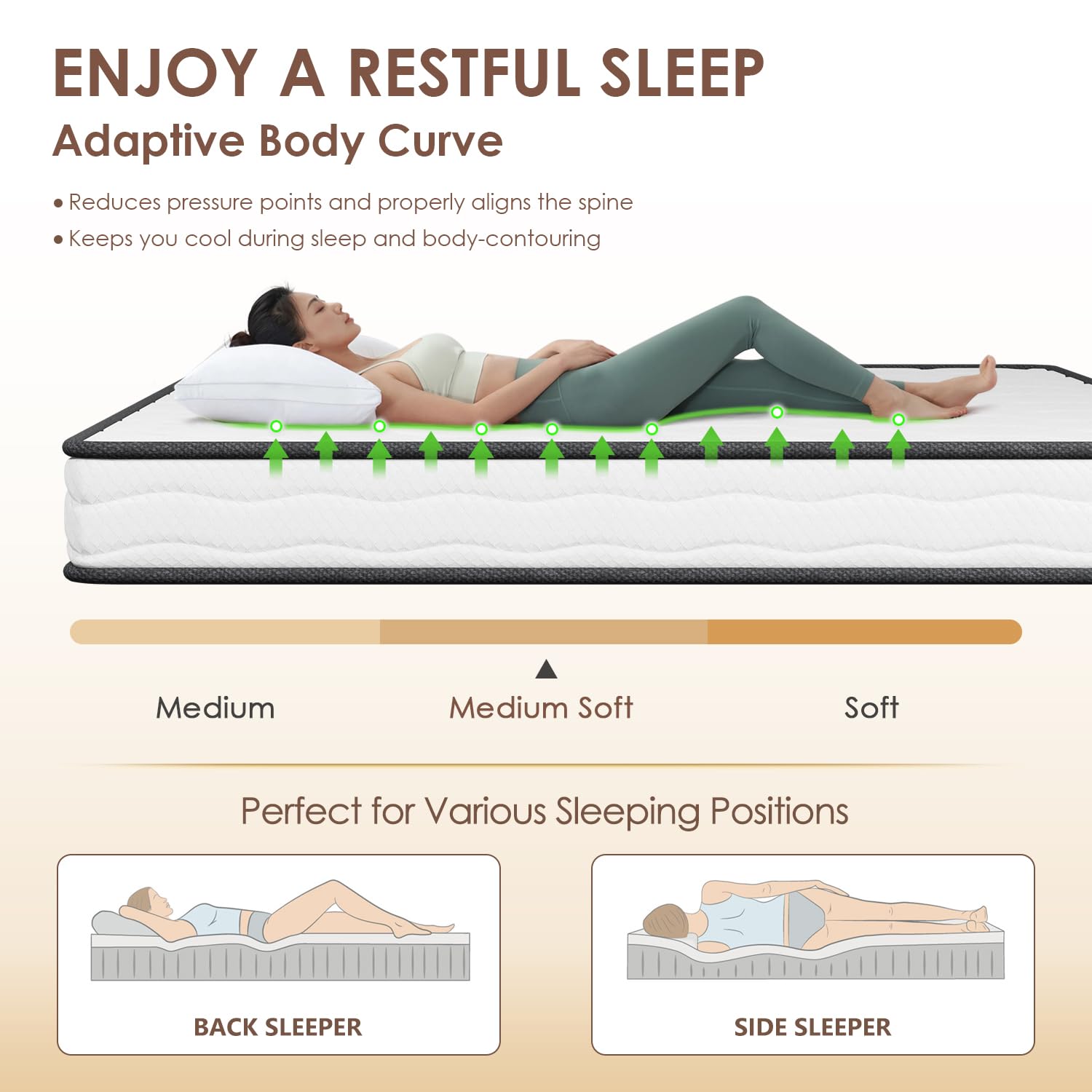 Paylesshere 6 Inch Hybrid Mattress With Innerspring And Foam/Fiberglass Free/Medium Firm Spring Mattress/Twin Size Mattress In A