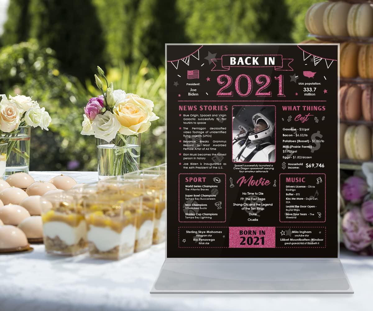 Back In 2021 Birthday Card - 3Rd Birthday Gift - 3Rd Birthday Decoration For Her Or Him - Table Centerpiece For 3 Years Old Birt