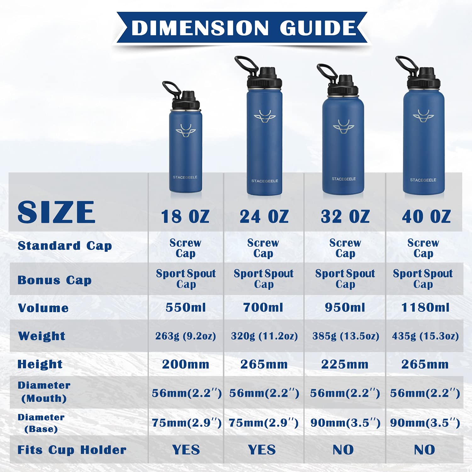 Stacegeele Insulated Vacuum Water Bottle With Spout Lid & Screw On Top | Stainless Steel Flask For Kids Leak Proof Lightweight E