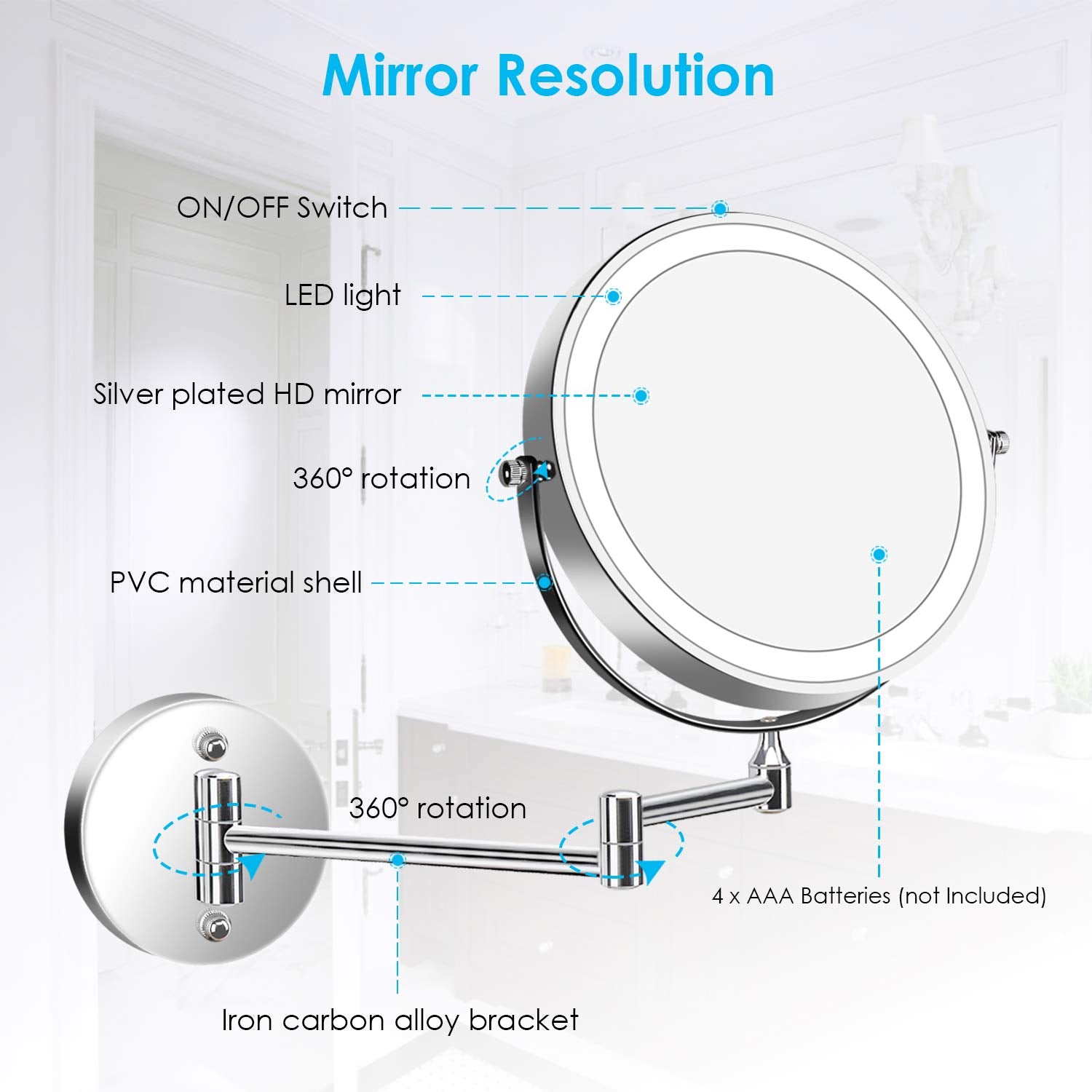 ALVOROG Wall Mounted Makeup Mirror LED Lighted Double Sided 5X Magnification 360 Swivel Extendable Cosmetic Vanity Mirror for Ba