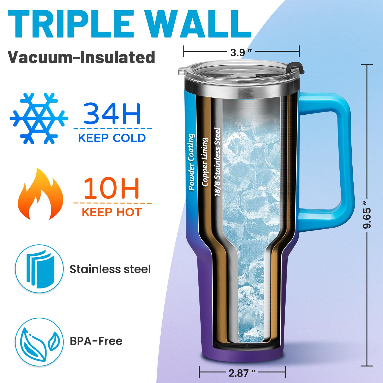 ICIOI Travel Mugs Insulated for Hot and Cold - 40oz Tumbler with Handle and Straw Spout Lid, Spill Proof Metal Coffee Thermal Cu