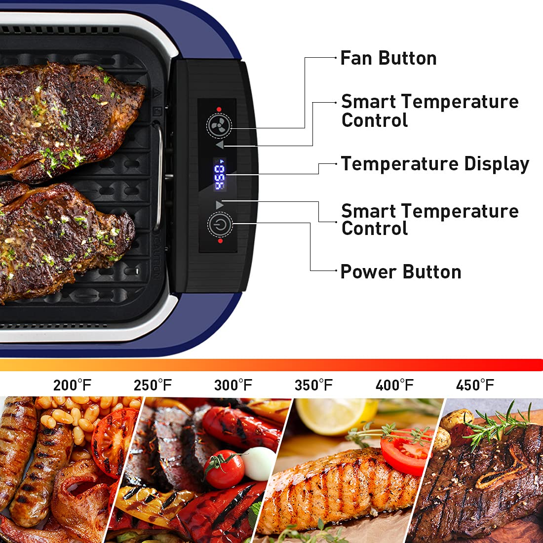 Indoor Grill Electric Grill CUSIMAX Smokeless Grill Portable Korean BBQ Grill with Turbo Smoke Extractor Technology  Non-stick Removable Grill Plate  Tempered Glass Lid  Great for Party(Single Plate)