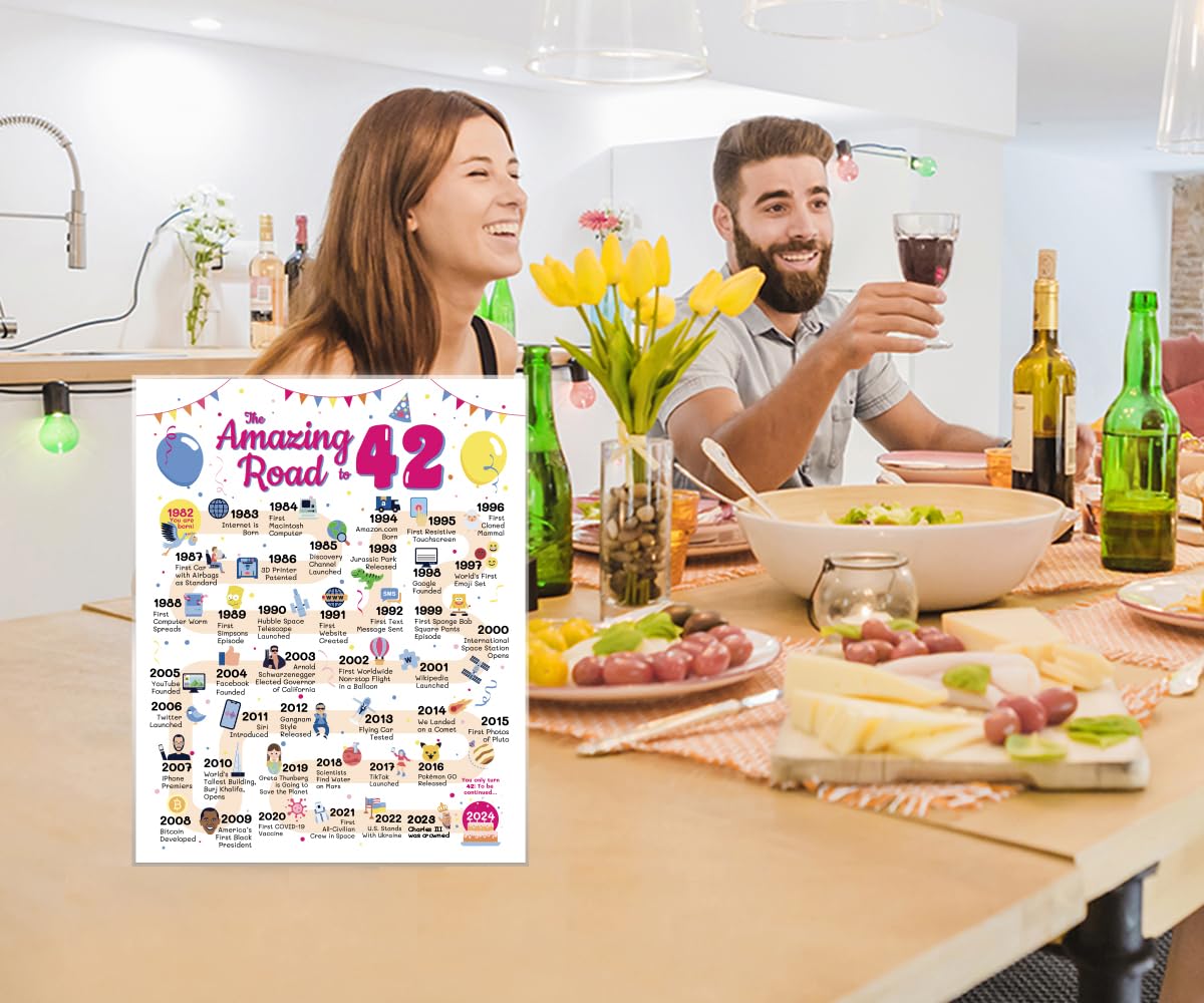42Nd Birthday Card - 42Nd Birthday Decorations For Her Or Him - Road To 42 Birthday Poster - Funny 42Nd Birthday Gift Ideas For