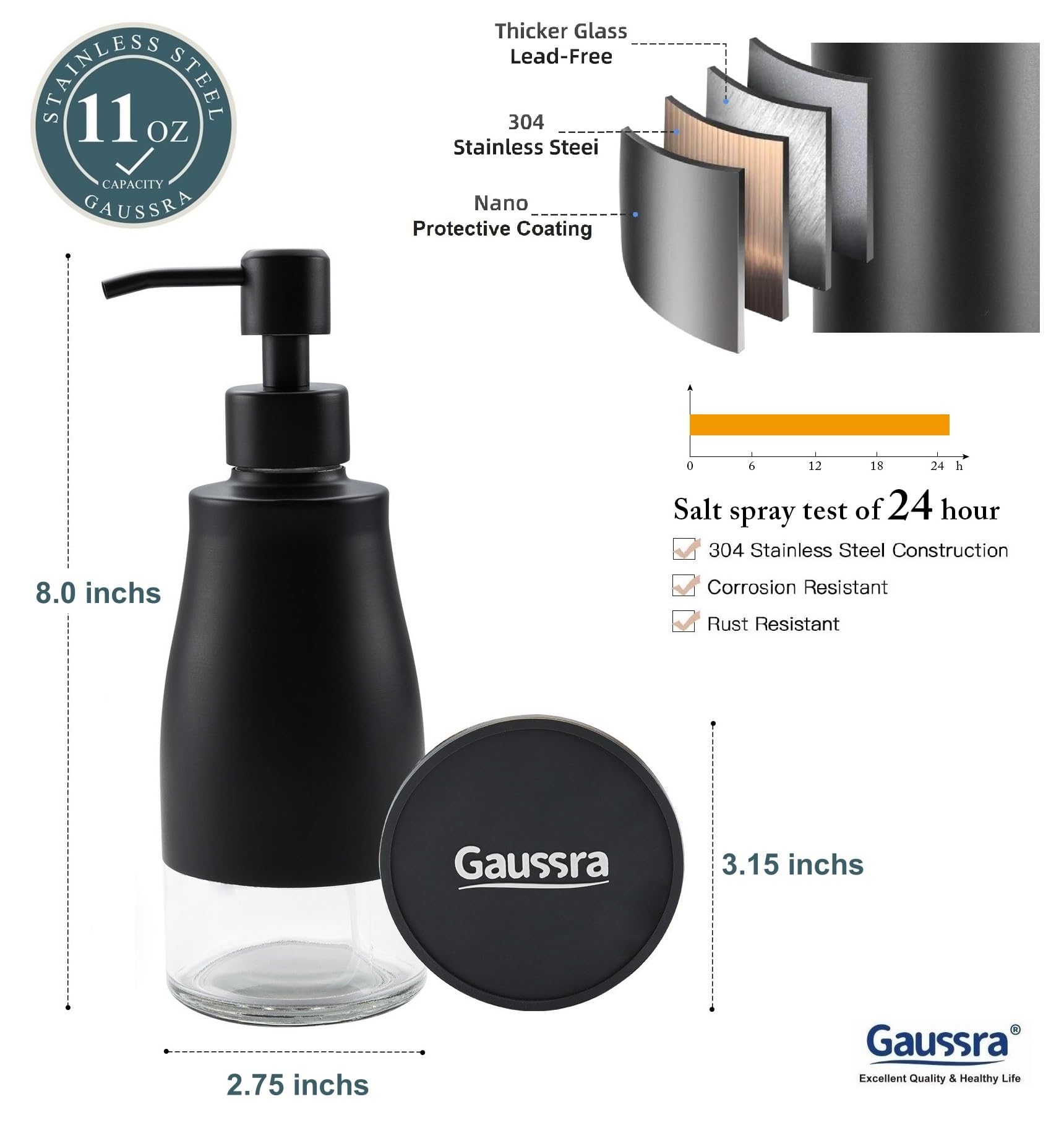 Gaussra Black Soap Dispenser With Coaster - 2 Pack, Dish Soap Dispenser For Kitchen, Hand Soap Dispenser For Bathroom, 304 Stain