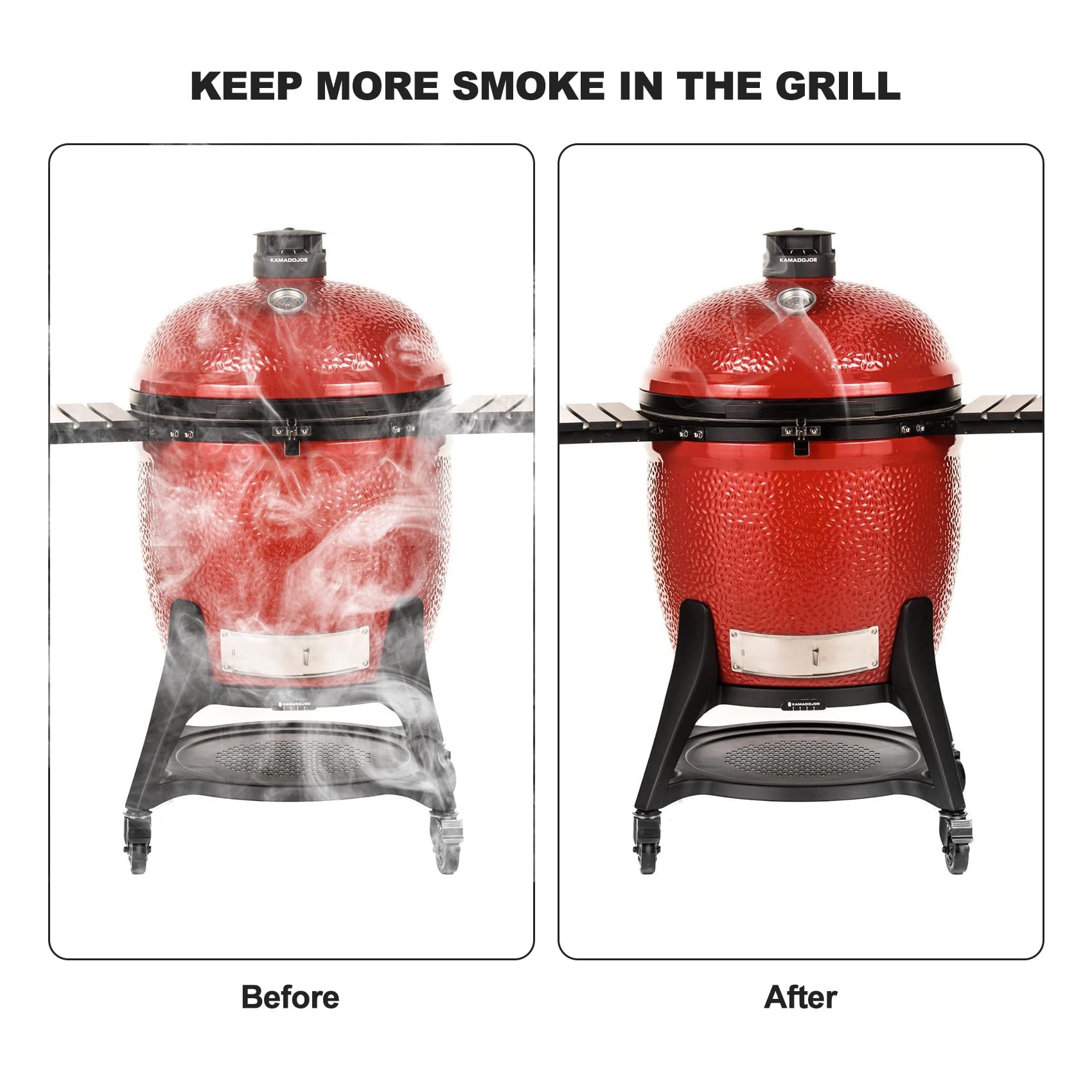 Onlyfire Chef Wire Mesh Gasket Kit For Kamado Joe Big Joe, High Temp Fiberglass Gasket Replacement Bbq Smoker Accessories, Adhes