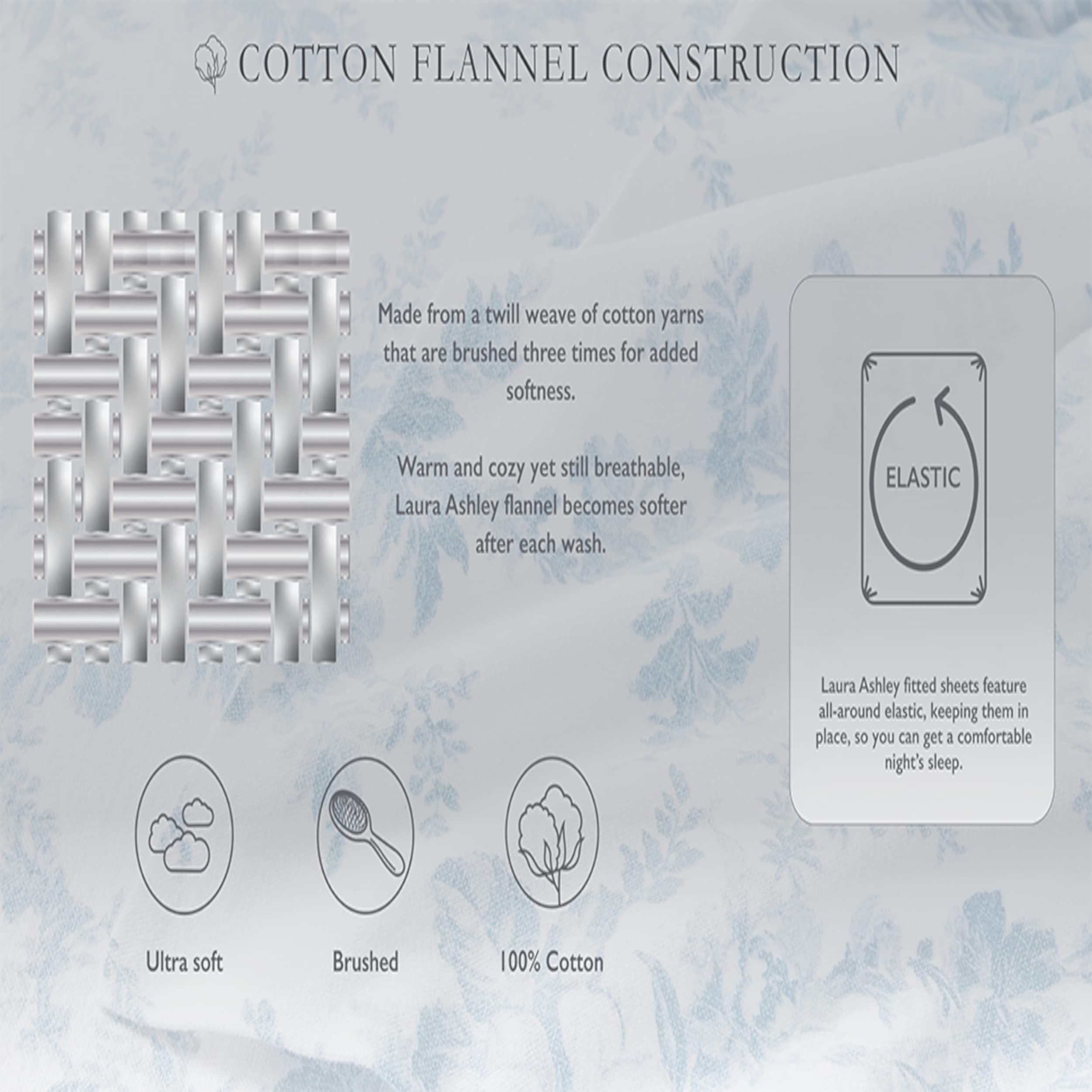 Laura Ashley Home - Queen Sheets, Cotton Flannel Bedding Set, Brushed For Extra Softness  Comfort (Victoria, Queen)