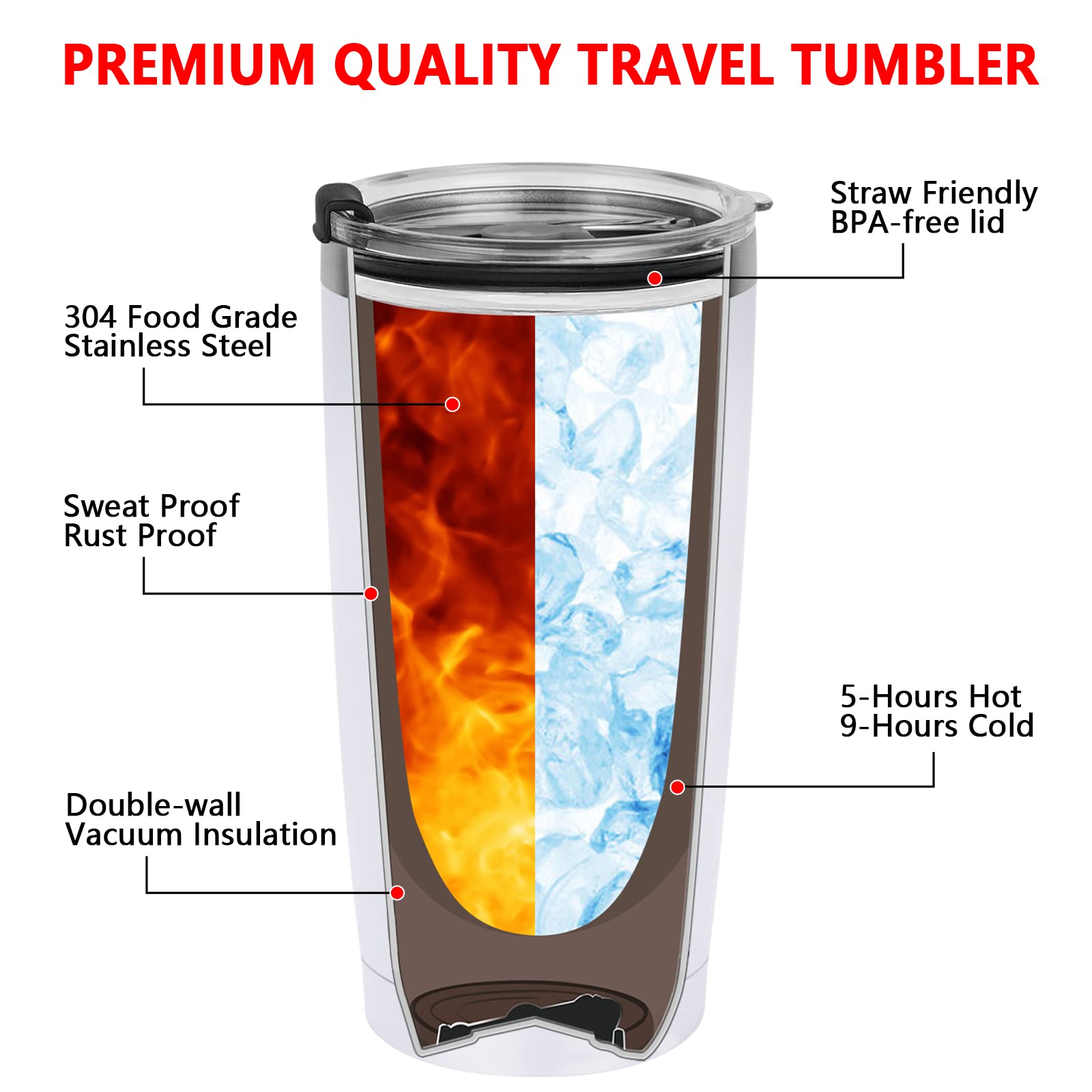 Aunt Uncle Gifts, Aunt And Uncle Travel Tumbler Set Of 2, Christmas Birthday Gifts For Aunt Uncle Form Nephew And Niece, 20 Oz S
