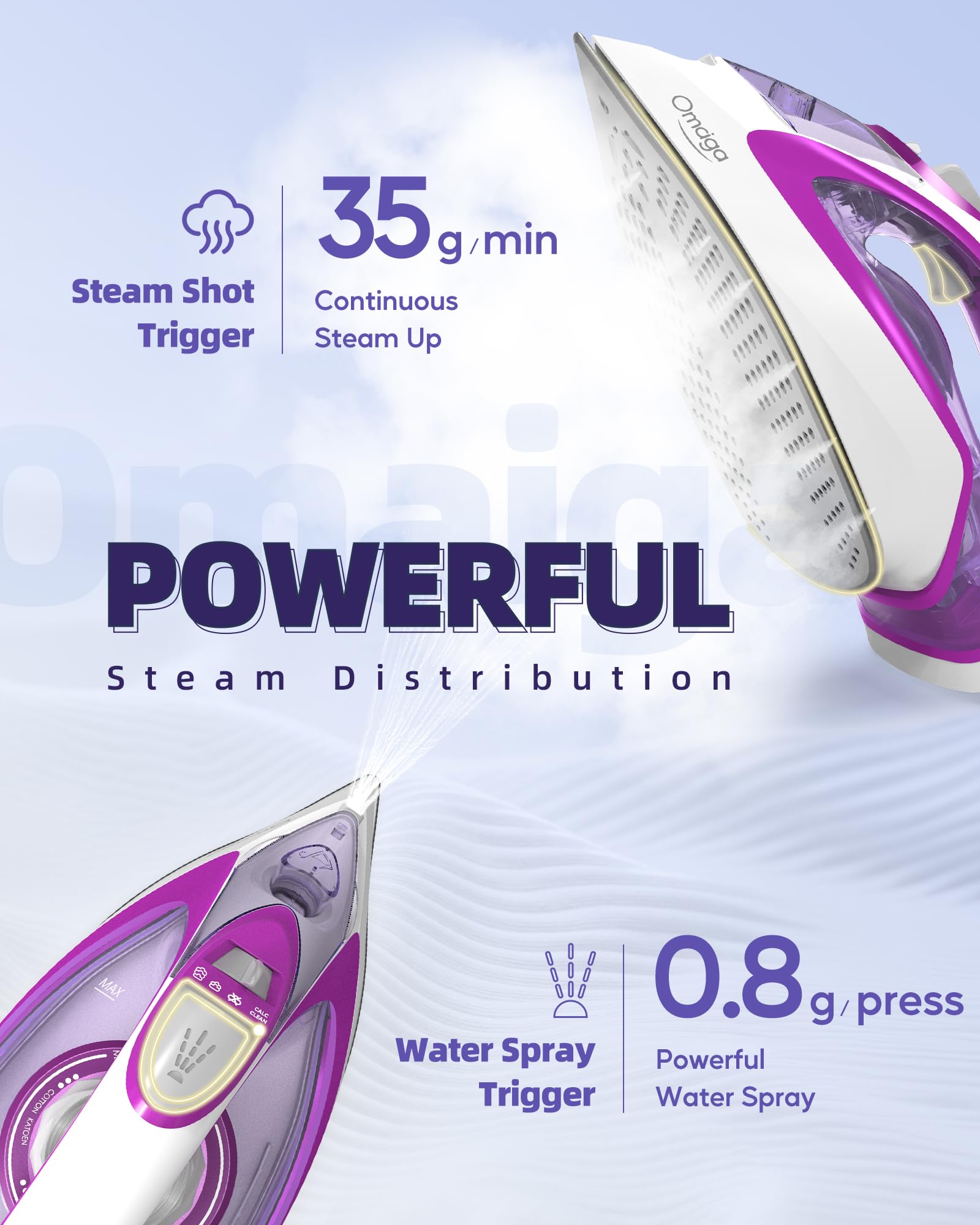 Omaiga Steam Iron For Clothes, 1750W Clothes Iron With Rapid Heating Ceramic Coated Soleplate, 3-Way Auto-Off, Clothing Iron Wit