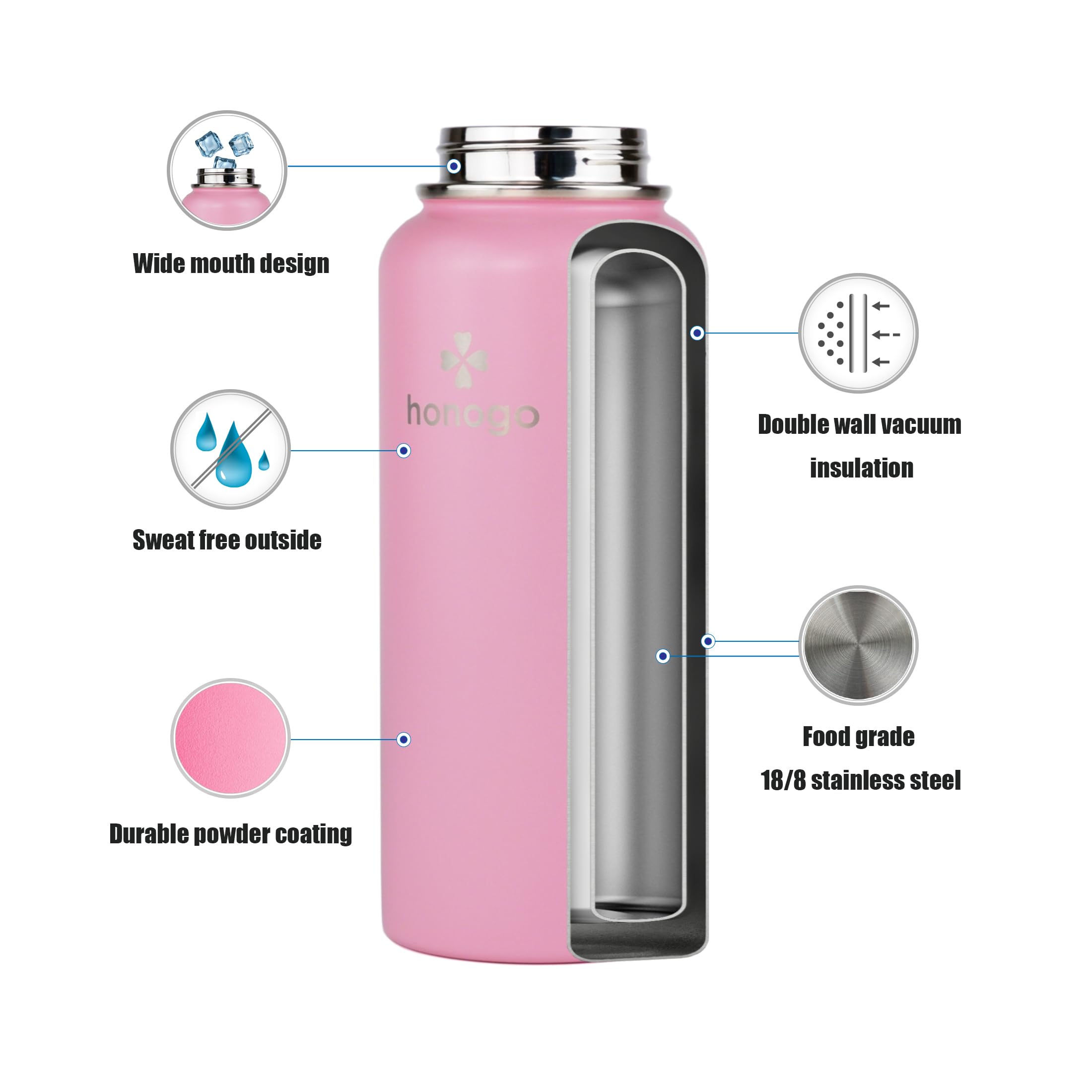 honogo 32 oz Powder Coated Double Wall Vacuum Insulated Sports Water Bottle  18/8 Stainless Steel Wide Mouth Thermos Flask with Straw Lid & Spout Lid  Leak Proof  Sweat Free  BPA Free (Pink  32 oz)
