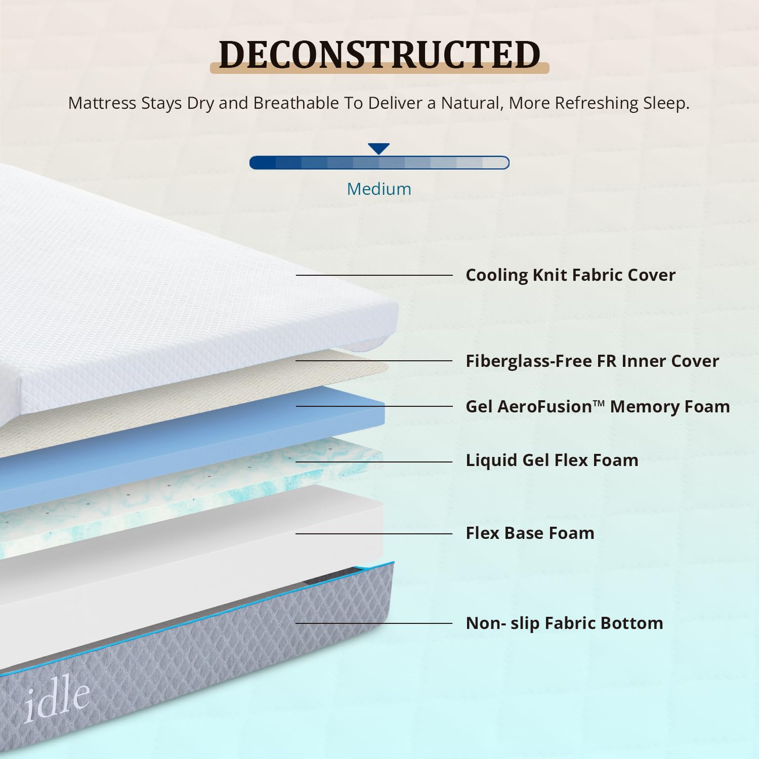 Egohome King Mattress 12 Inch Cooling Gel Memory Foam, Fiberglass Free, Mattress Bed In A Box For Back Pain Relief, Medium Firm,