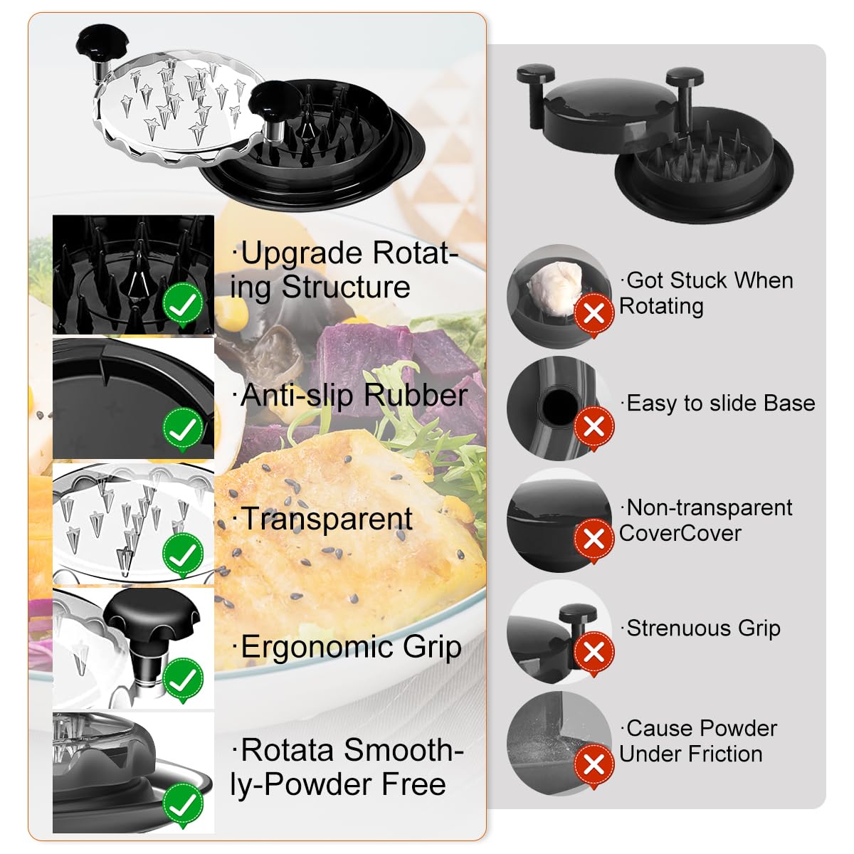 Vitoler Chicken Shredder Tool, 10.8" Ergonomic Black Meat Grinder with Transparent Lid, Model VITO887-BUS