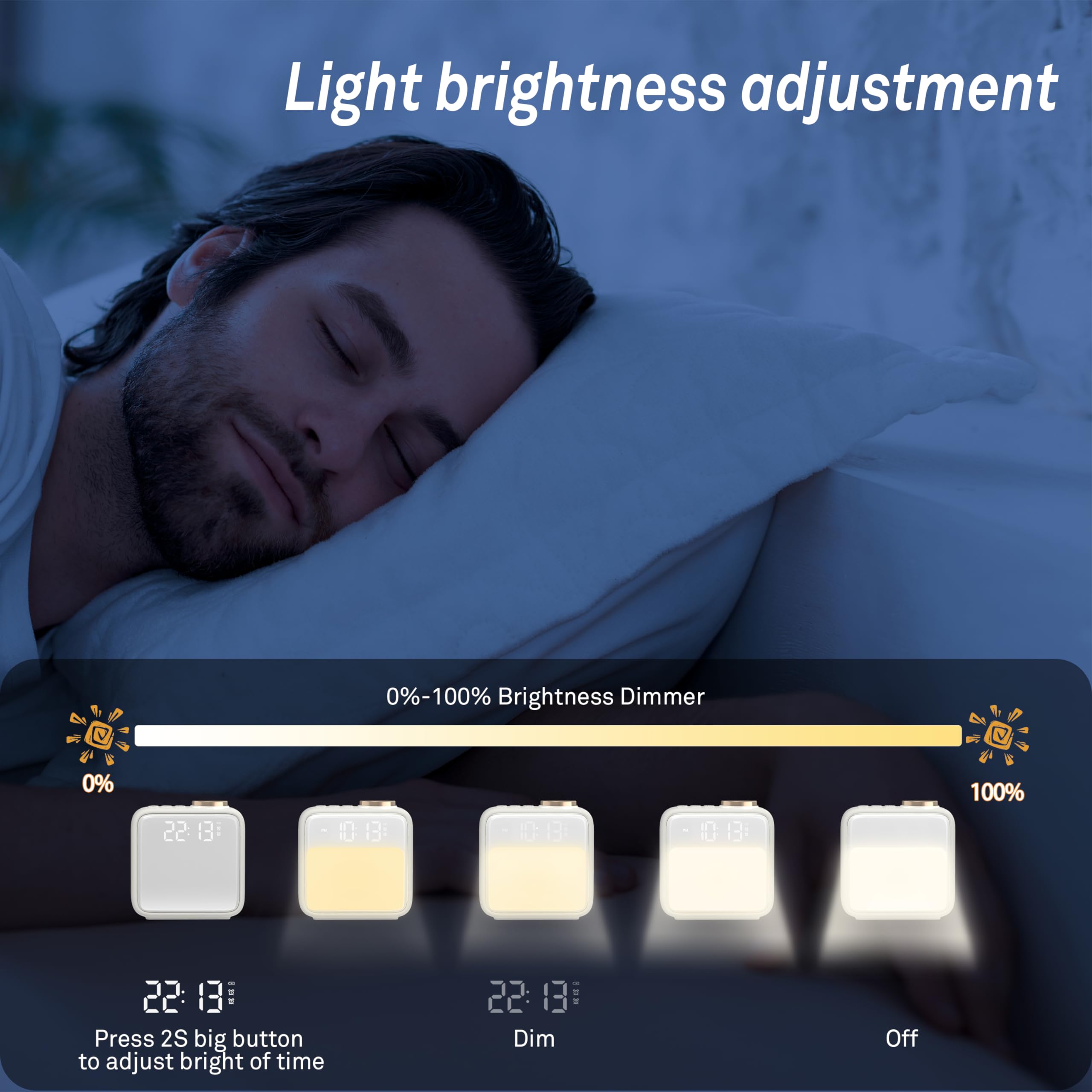 AIRIVO Alarm Clock Night Lights, Built-in Battery Alarm Clock for Bedrooms, 6 Scenes & White Noise Sync, Dual Alarms & Snooze, f