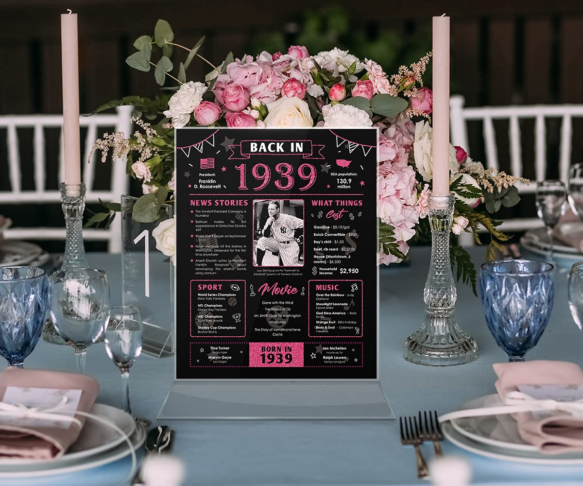 Back in 1939 Birthday Card - 84th Birthday Gift for Women - 84th Birthday Decoration for Grandmother - Funny Table Centerpiece for 84 Years Old Birthday Party - Black vs Pink Poster [Unframed 8x10]