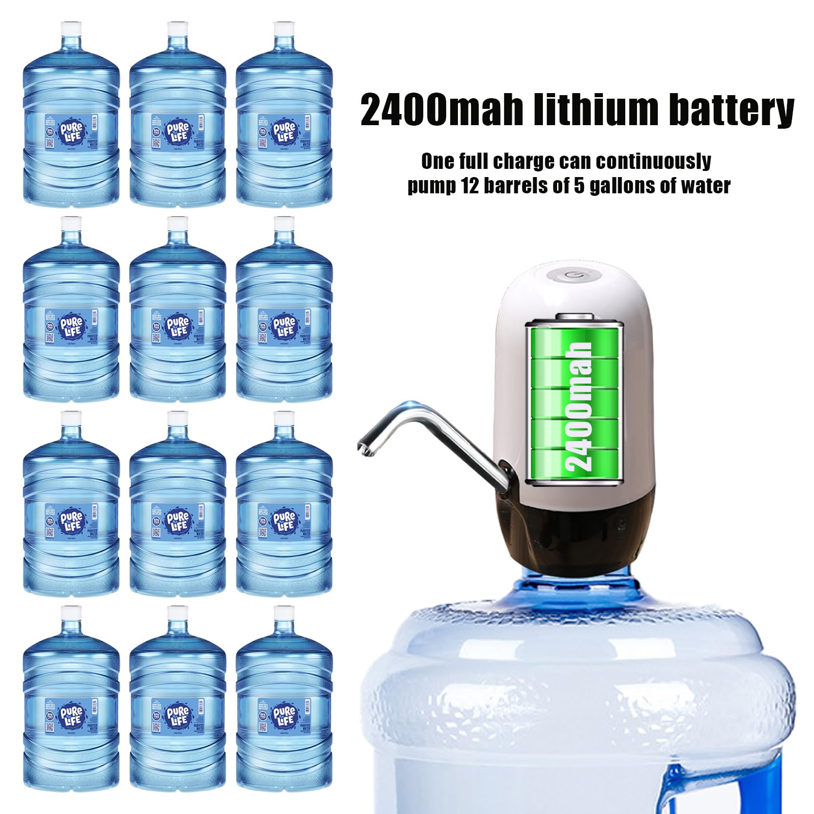 True Dual Water Pump 5 Gallon Water Dispenser,Portable High Battery Capacity Usb Charging Water Jug Pump Easy To Use Water Dispe