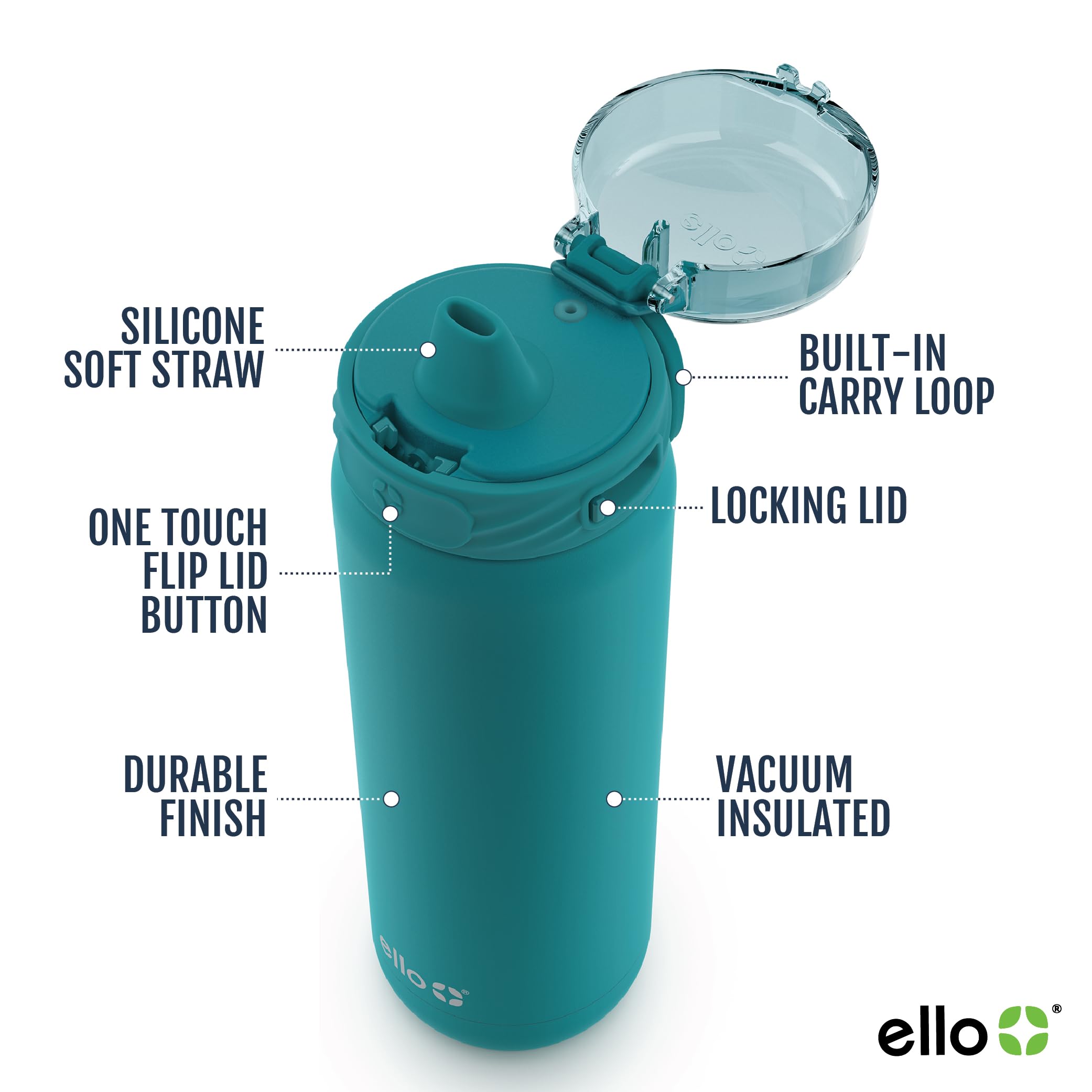 Ello Cooper 22Oz Stainless Steel Water Bottle With Straw And Carry Handle, Double Walled And Vacuum Insulated Metal, Leak Proof