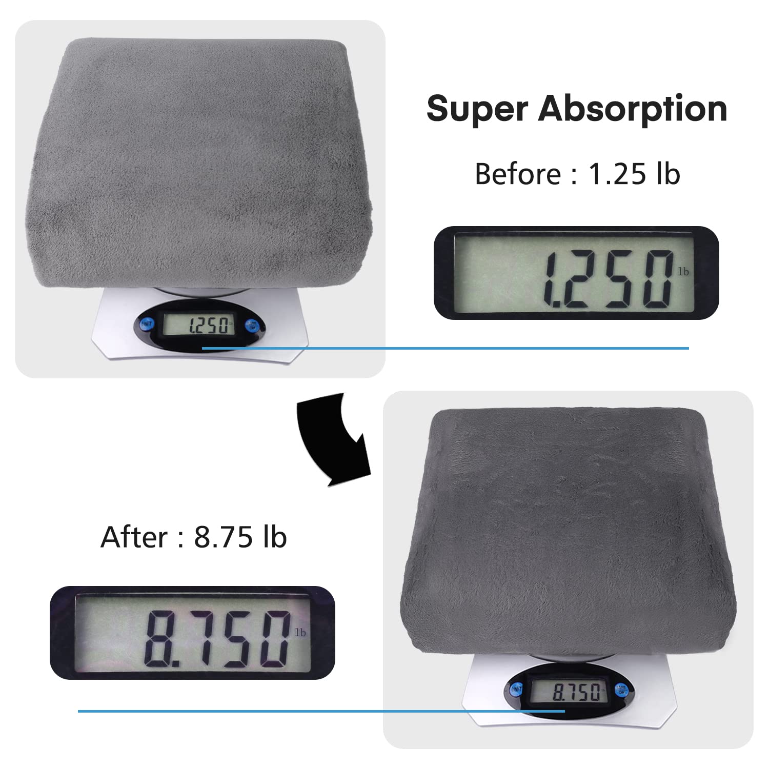 Jml Luxury Hotel & Spa Jumbo Bath Towels (2 Pack, 35 ''X70 '') - 350Gsm High-Density Fleece Sheet Towel Sets - Super Soft And Ab