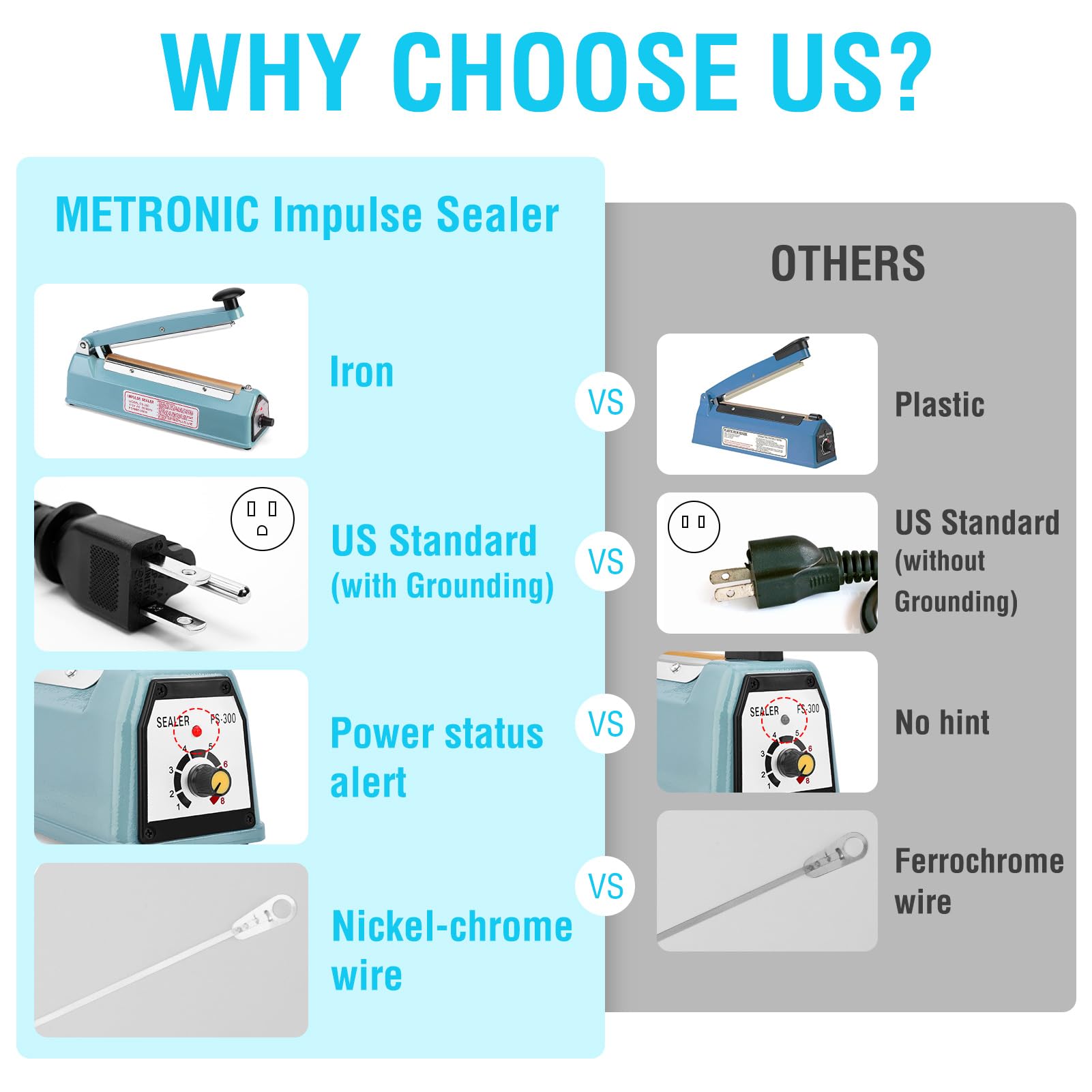 METRONIC 8 inch Bag Sealer  Black Impulse Heat Sealer for Plastic Bags  Poly Bag Sealing Machine with Repair Kit. Clean  Crisp and Fast Sealing Machine