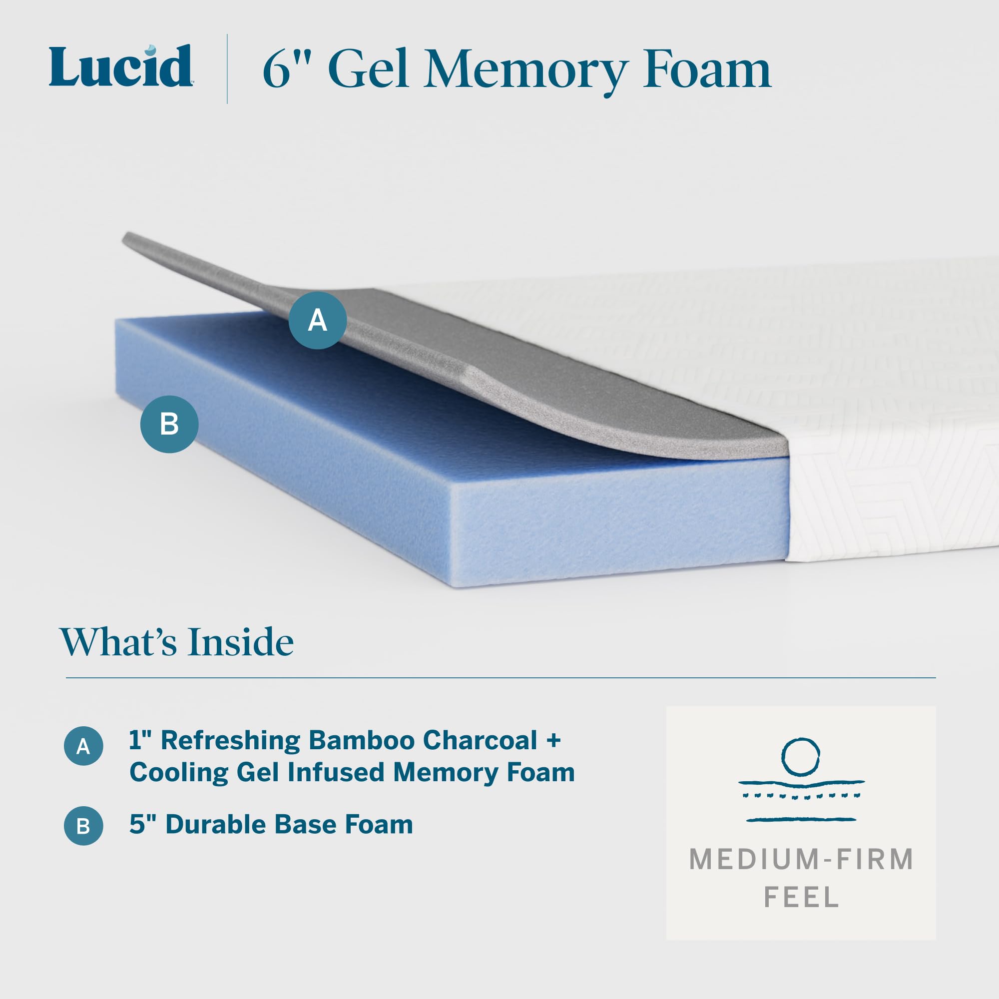 Lucid 6 Inch Memory Foam Mattress - Low Profile - Medium Firm Feel - Infused with Bamboo Charcoal and Gel - Bed in a Box - Tempe