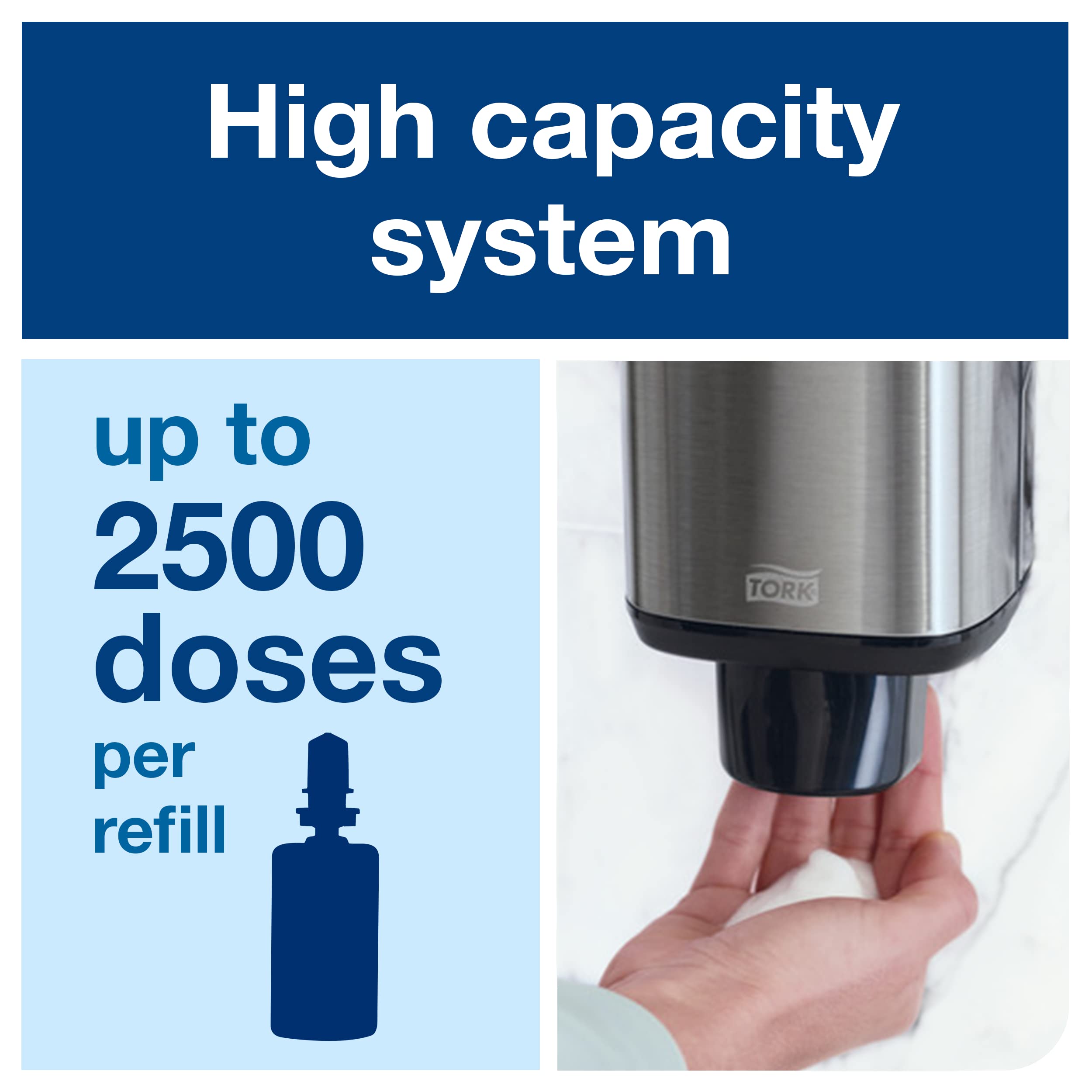 Tork Foam Skincare Manual Dispenser For Foam Soap And Hand Sanitizer 466000 - Economical, S4 Dispenser System, Color Stainless S