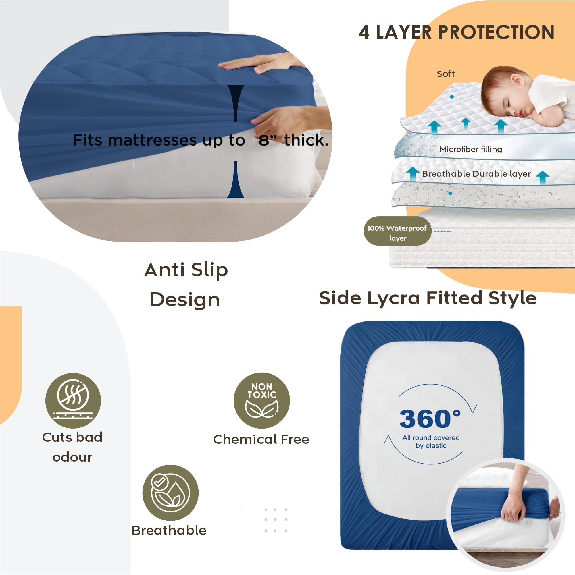 Ayka Waterproof Cotton Quilted Mattress Protector Queen Size Breathable Hypoallergenic Noiseless Ultra Soft Fitted Bed Protector