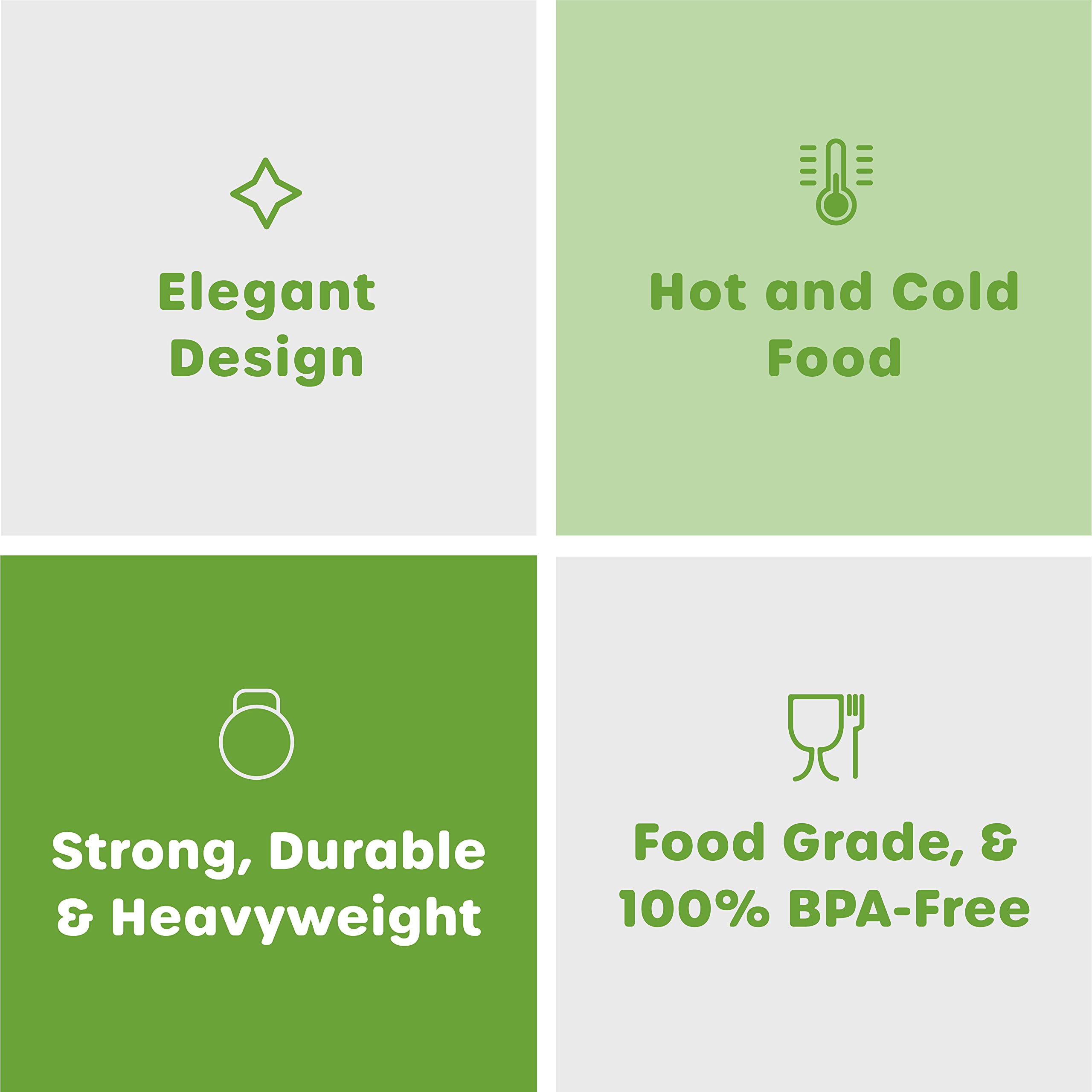 Comfy Package [192 Combo Pack] Premium Heavyweight Disposable Clear Plastic Silverware - Cutlery