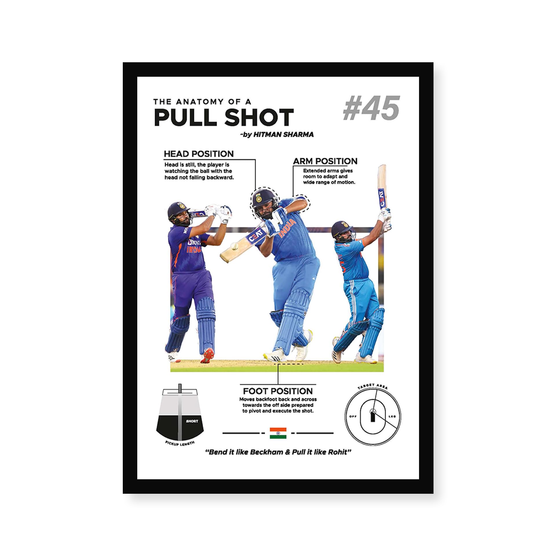 Codersparadise Wood Rohit Sharma Wall Poster Frames | 8X12 Inch (A4 Size) | Hanging Wall Artwork Frames For Home Bedroom, Living