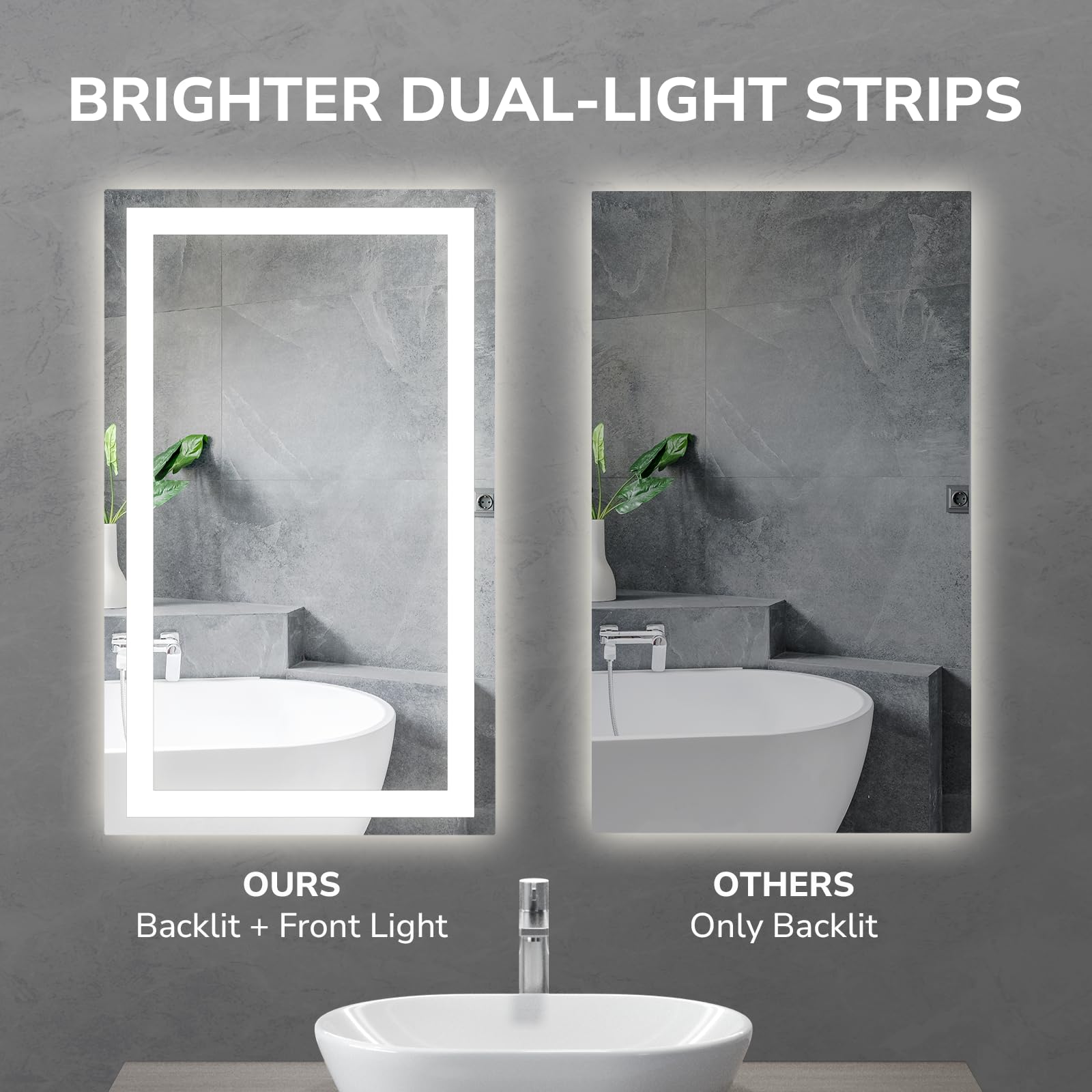 Ushower 48X36 Inch Modern Led Bathroom Mirror - Smart Backlit Vanity Mirror With Anti-Fog, Dimmable Lights, Wall Mounted, 1/5 In