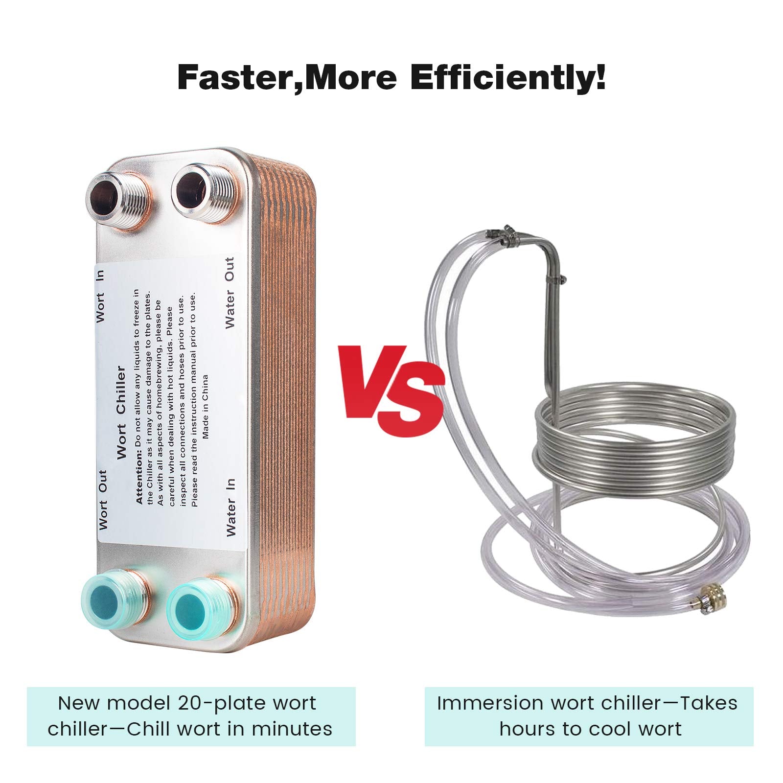 ?20 Plates?Mrbrew Homebrew Wort Chiller, Stainless Steel And Brazed With Copper Heat Exchanger, 1/2 Npt Thread Connection Hot Li