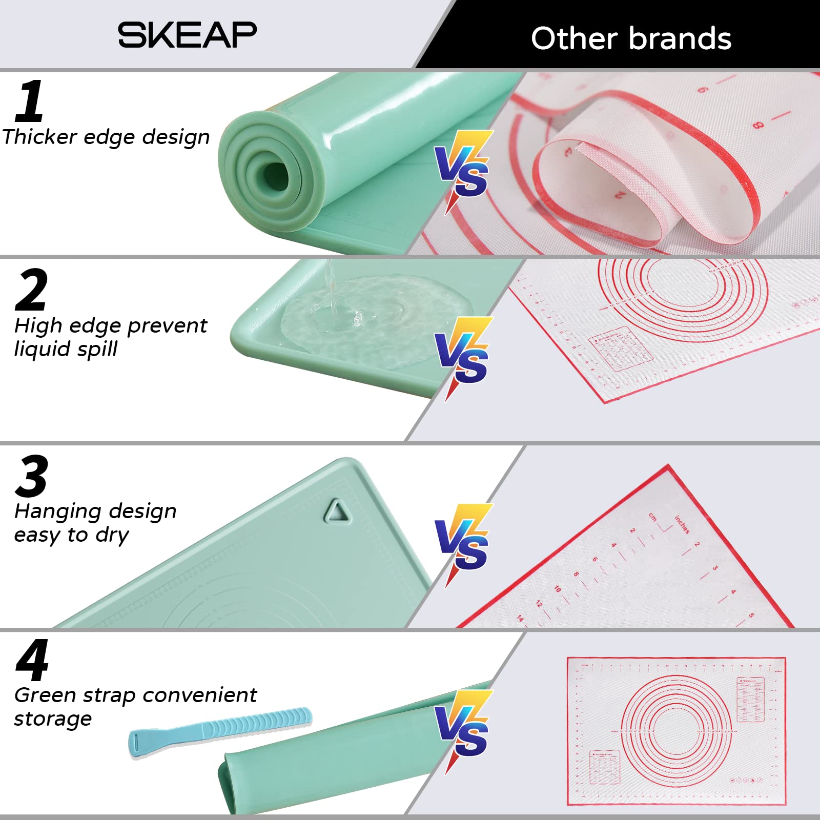 Silicone Baking Mat, 20''X28'' Extra Large Non-Stick Silicone Mat With High Edge, Food Grade Silicone Dough Rolling Mat For Maki