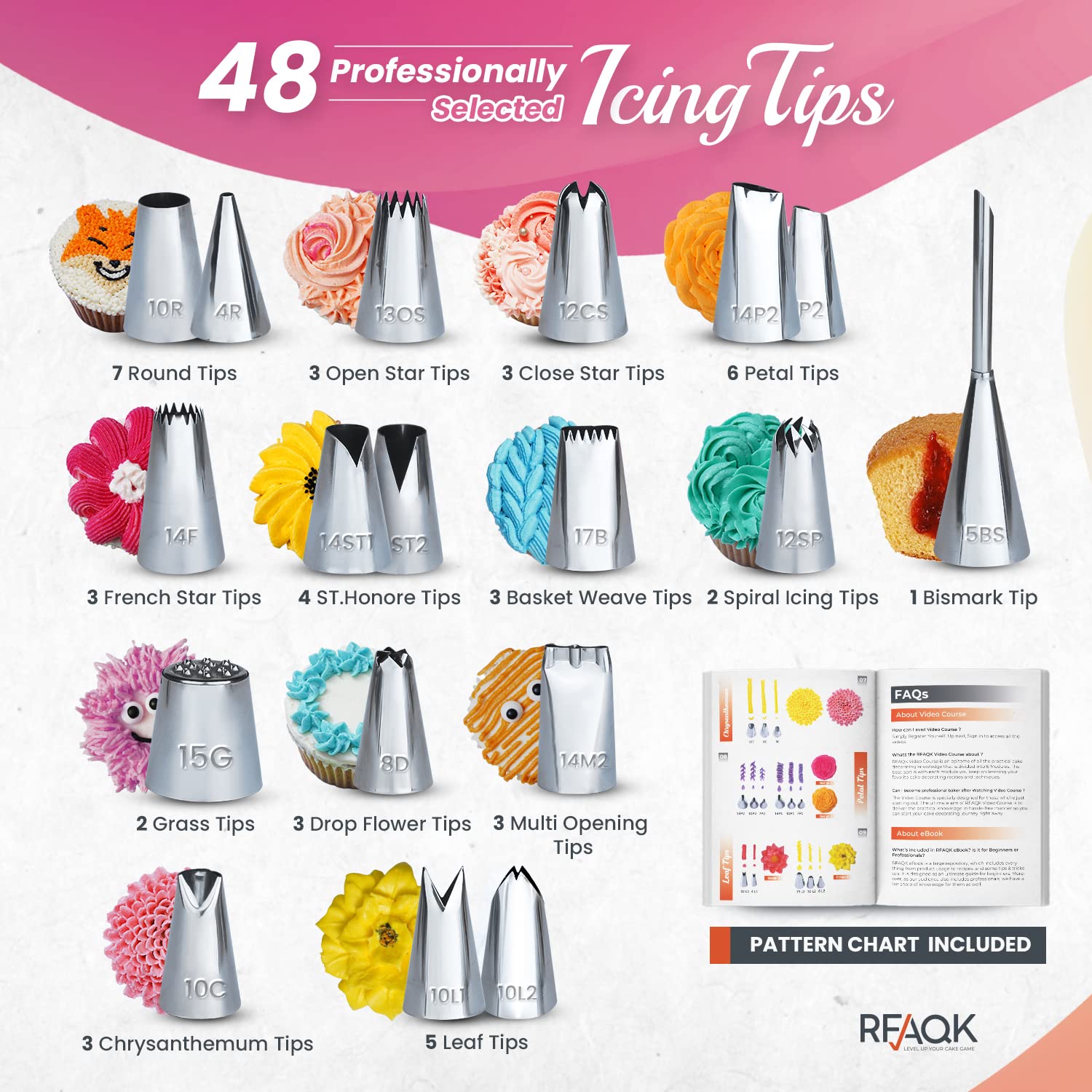 Rfaqk 200Pcs Cake Decorating Kit For Beginners With Turntable For Decoration - Piping Bags And Tips Set (110+55), Straight & Off