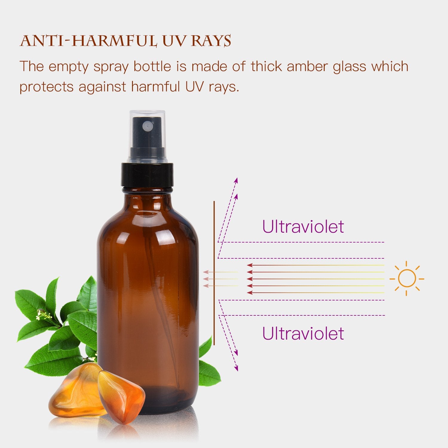 Ulg Fine Mist Sprayers 4 Oz Amber Boston Bound Glass Bottles 8 Pieces Empty Spray Atomizer Aromatherapy Cosmetic Sprays Includin