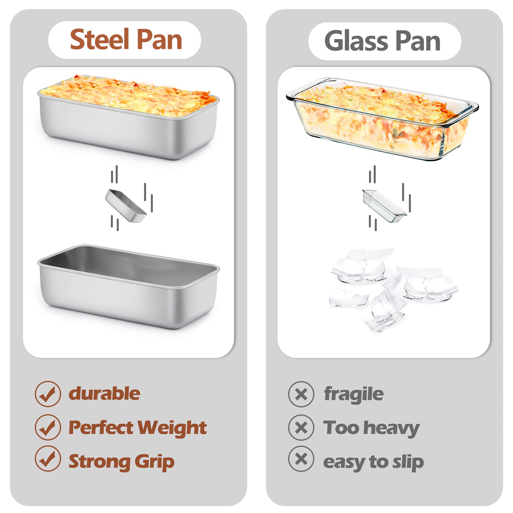 Lianyu 3 Pack Loaf Pans For Baking Bread, 9X5 Inch Bread Pan, Bread Loaf Pan For Baking, Stainless Steel Meatloaf Baking Pan, Lo