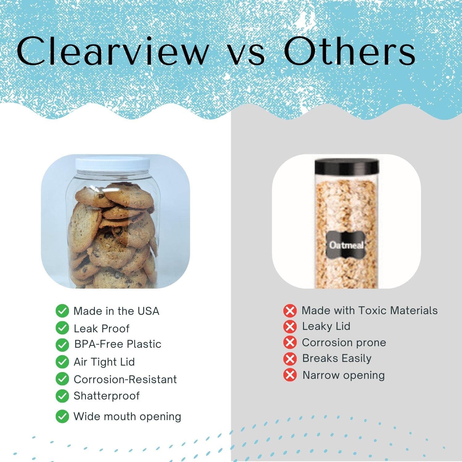 Clearview 1 Gallon Plastic Jar With Black Lid - 1 Pack | Containers And Organization (128 Ounce Jar)