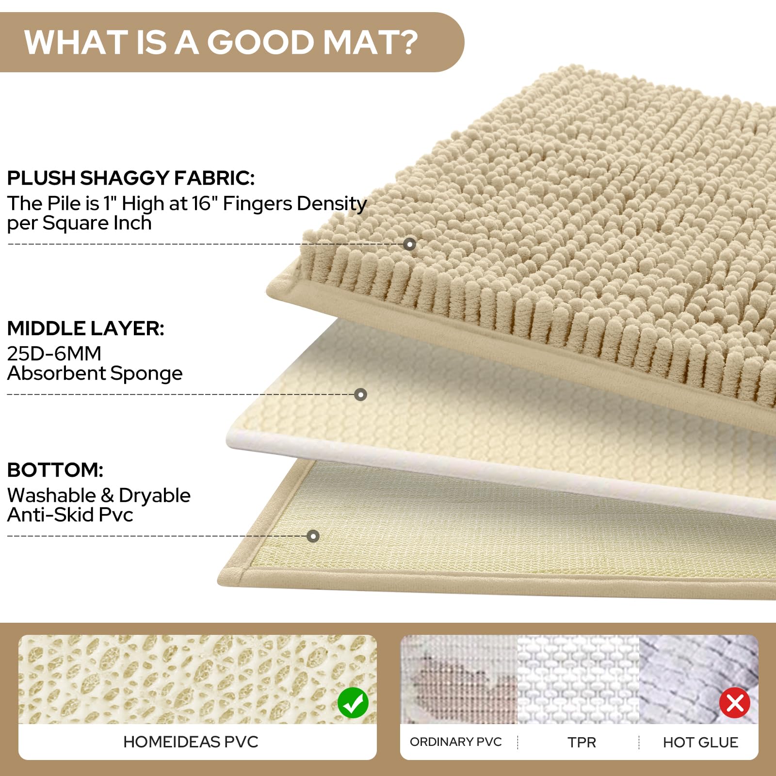 Homeideas 3 Pieces Bathroom Rugs, Extra Large Ultra Soft Non Slip Absorbent Chenille Toilet Bath Mat Set (Beige)