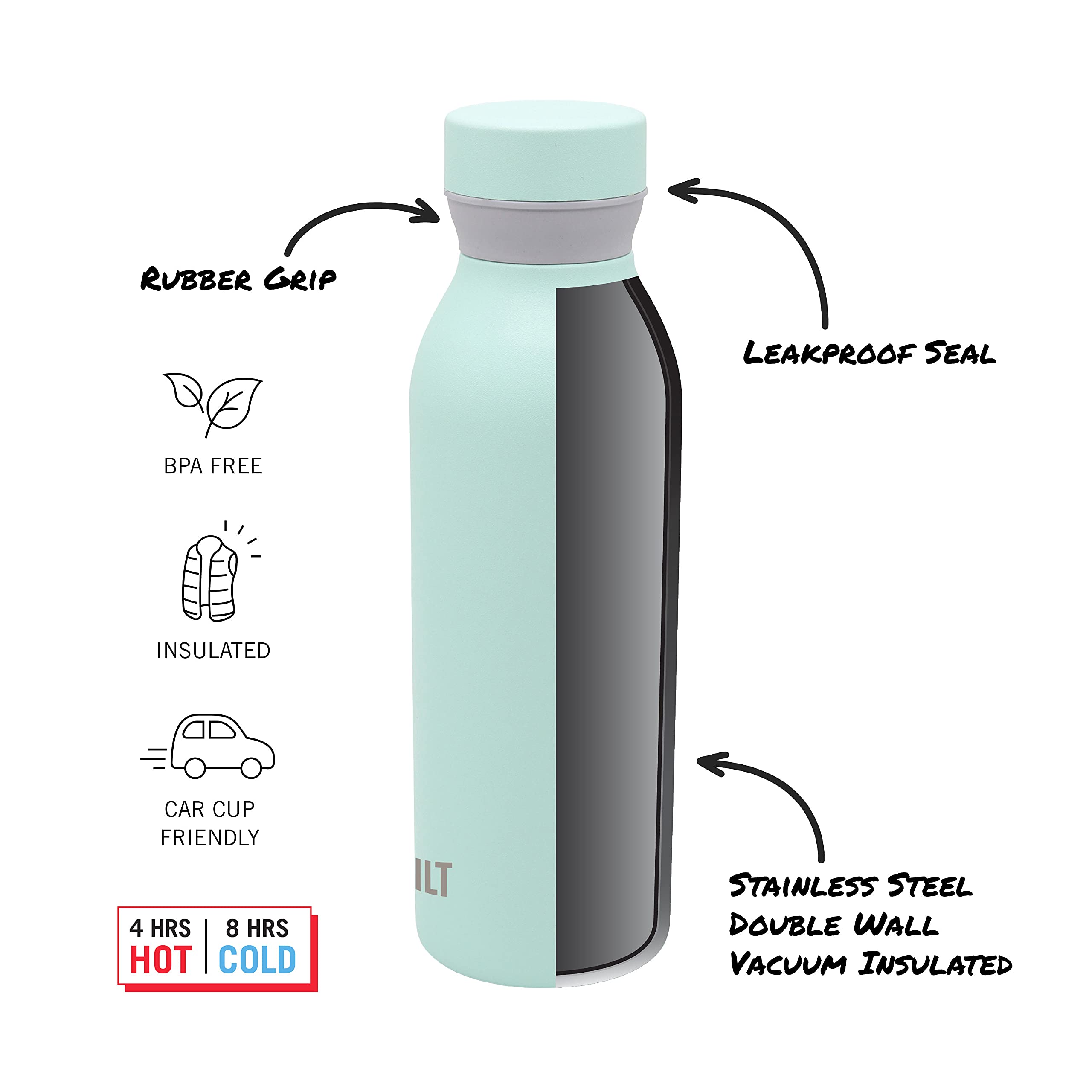 Built Cascade Water Bottle, 18 Ounces, Storm Gray