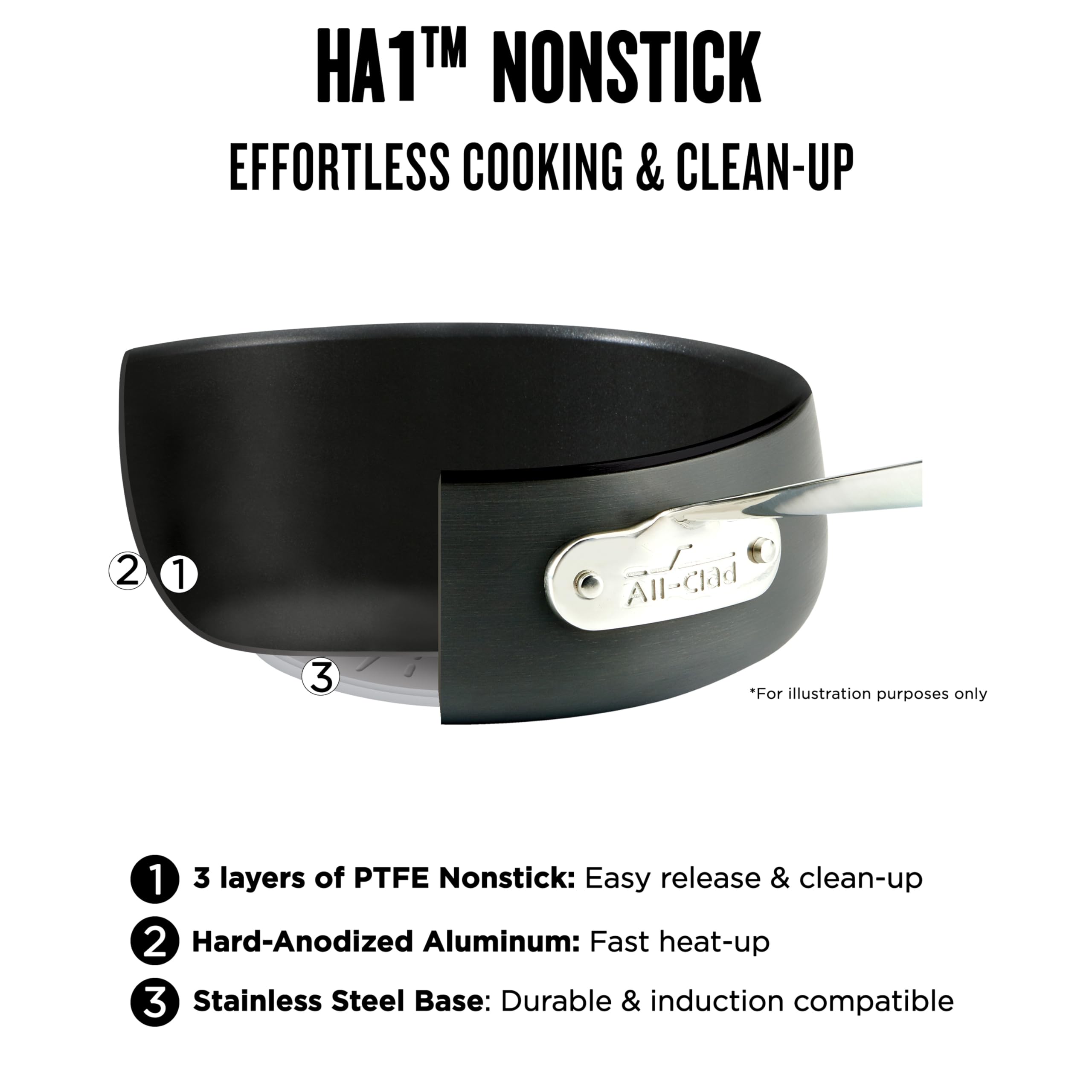 All-Clad HA1 Hard Anodized Nonstick Pots and Pans Set Non Stick Cookware Sets, Oven Broiler Safe 500F, Black