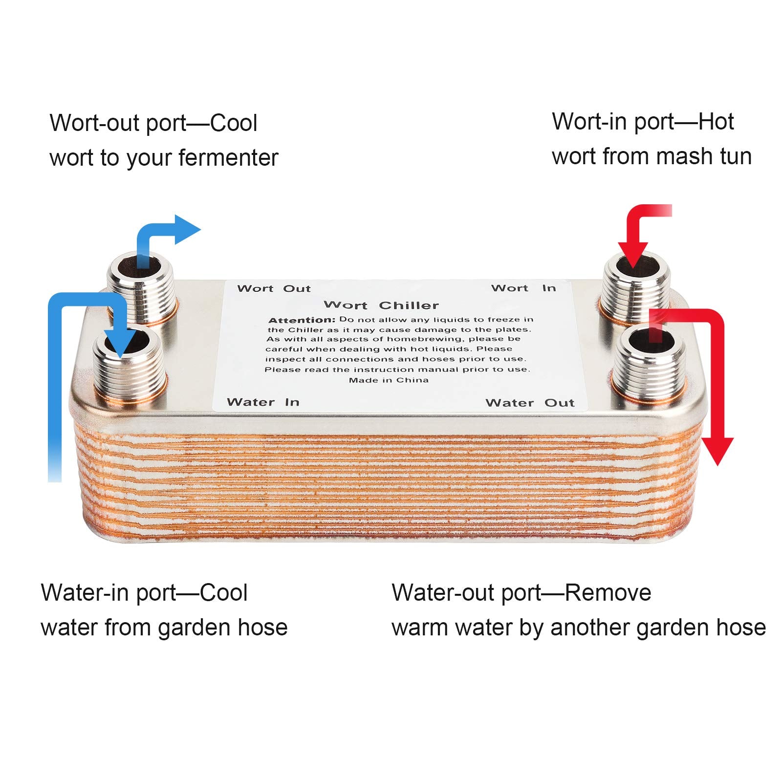 ?20 Plates?Mrbrew Homebrew Wort Chiller, Stainless Steel And Brazed With Copper Heat Exchanger, 1/2 Npt Thread Connection Hot Li