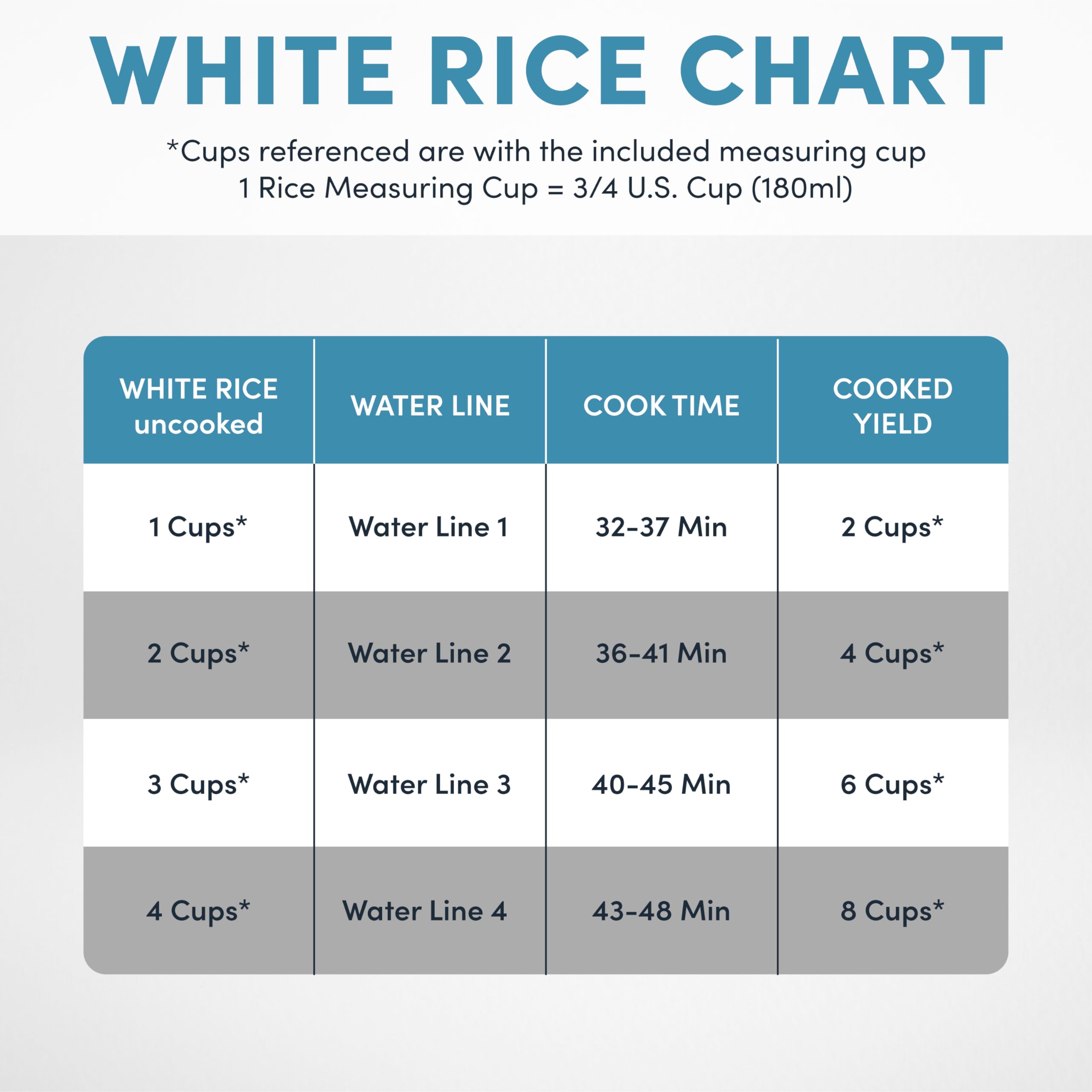 Aroma Housewares 8-Cup (Cooked) (4-Cup UNCOOKED) Cool Touch Rice Cooker (ARC-914S)