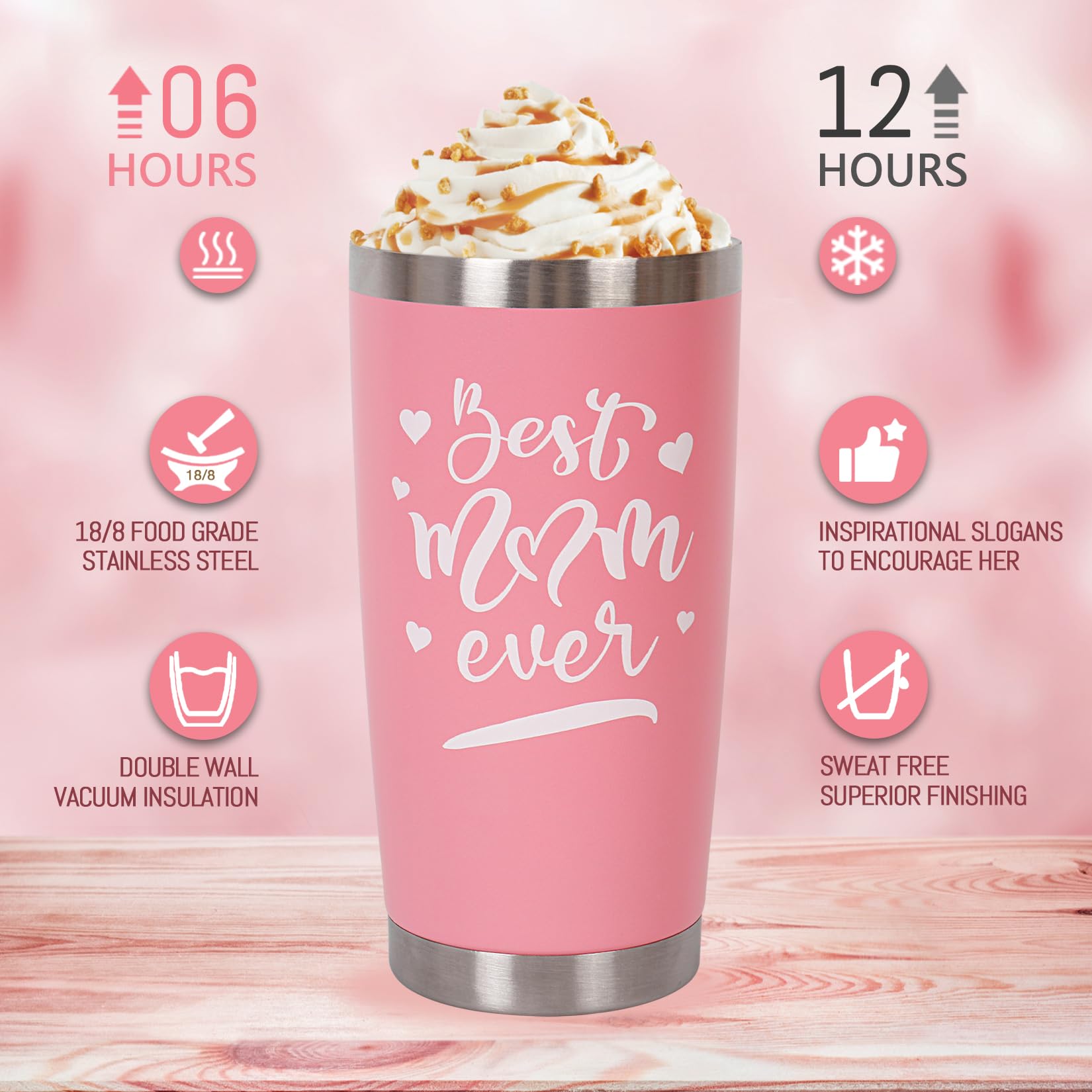 Fanunny Best Mom Ever Gifts from Son Daughter, Happy Birthday Christmas Mothers Day Ideas Gift for Women Inspirational Thank You