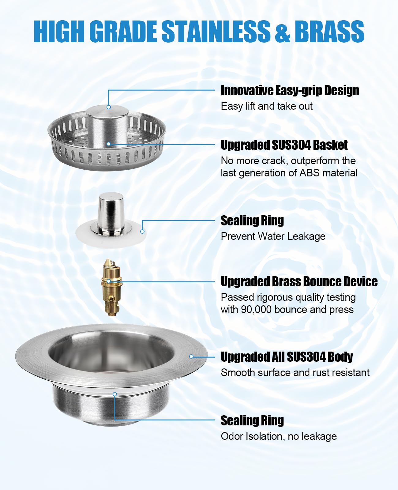 Kitchen Sink Drain Strainer, 3 In 1 All Stainless Steel Sink Strainer, Pop Up Sink Stopper With Copper Bounce Core, Anti-Clog Fo