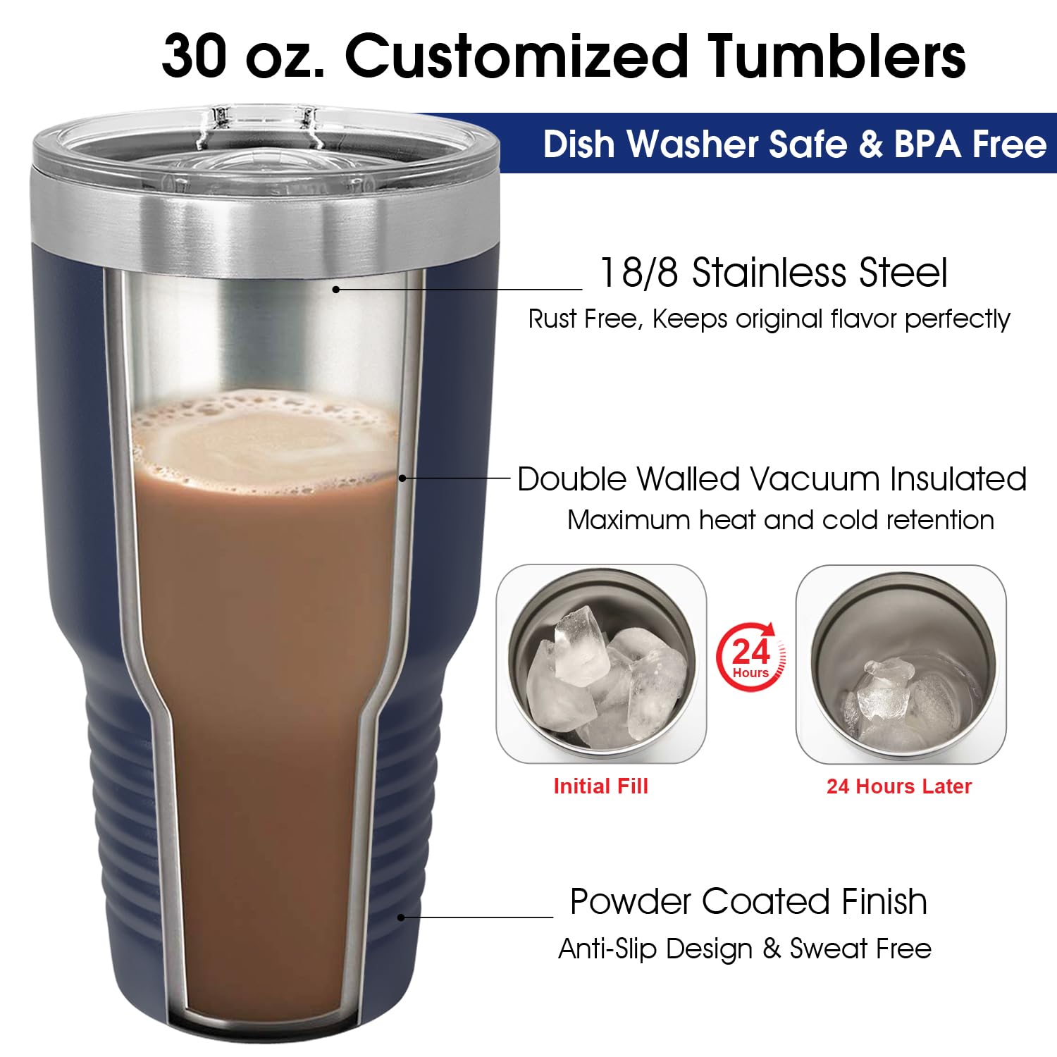 Personalized Tumblers 30oz with Lids and Straws  Your Name or Text Engraved in USA Customized Cups  Stainless Steel Vacuum Insulated Coffee Mugs  Father's Day Gifts for Dad by iProductsUS (Navy Blue)