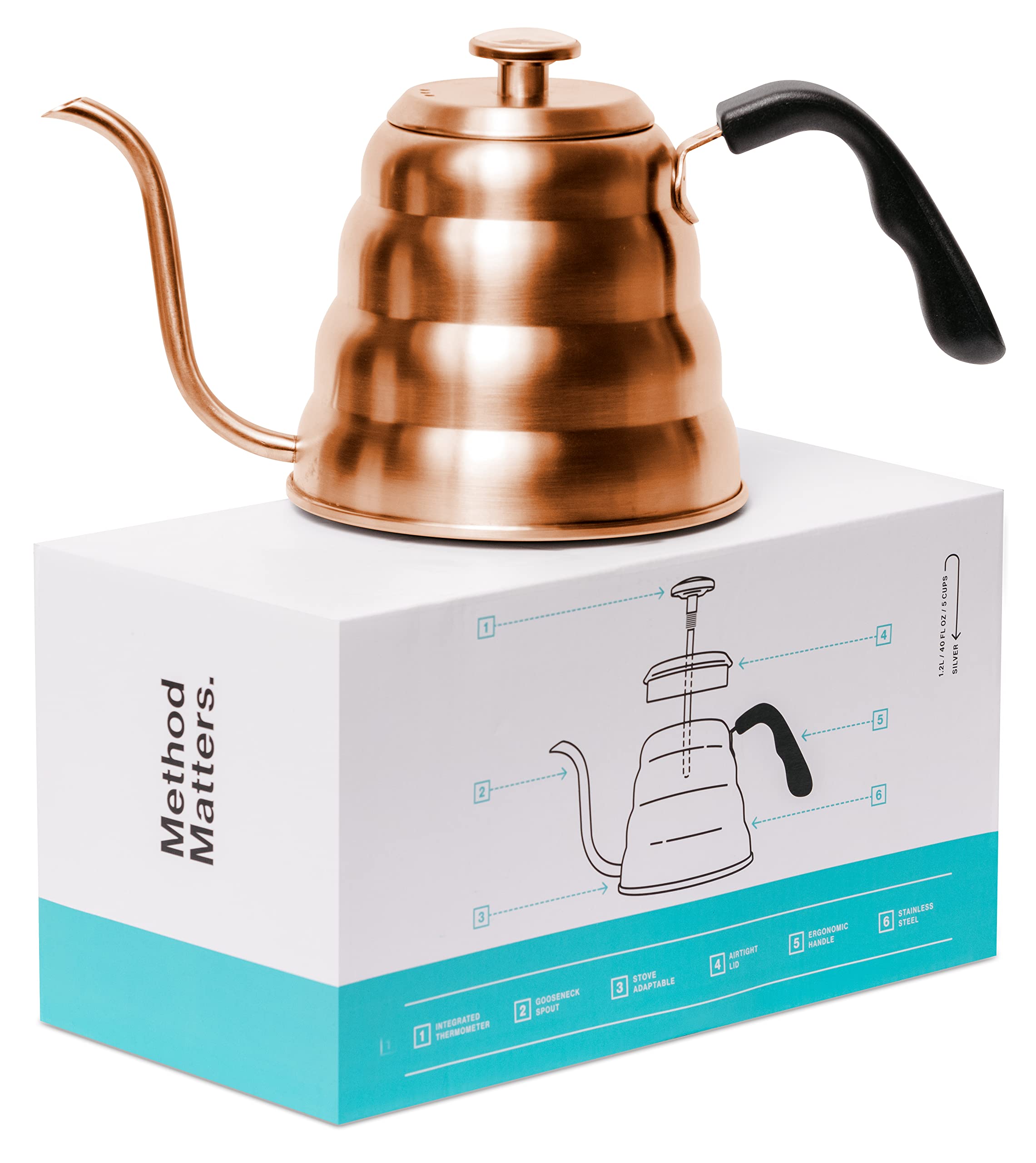 Barista Warrior Gooseneck Kettle For Pour Over Coffee And Tea With Thermometer For Exact Temperature, Precision Pour Drip Spout,