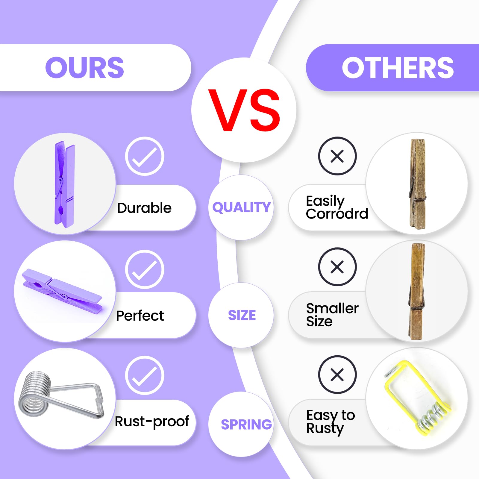 50Pcs Colored Wooden Clothespins, 2.9Inch Purple Clothes Pins For Clip Pictures Photos Decorative, Small Colorful Wood Decoratio